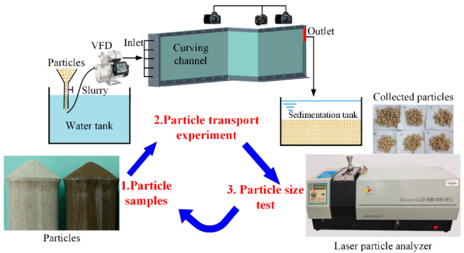 Energies 15 07169 g001 Energies 15 07169 g001