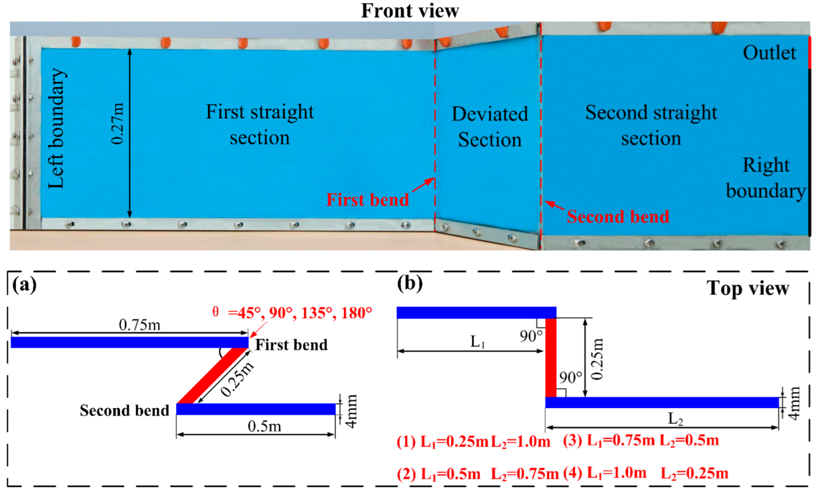 Energies 15 07169 g002 Energies 15 07169 g002