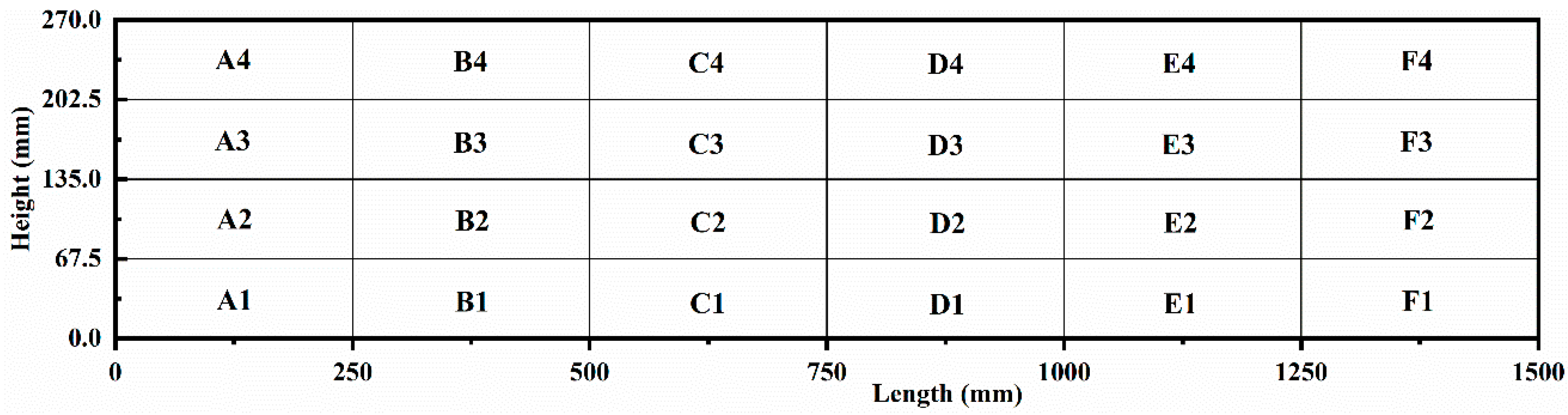 Energies 15 07169 g003 Energies 15 07169 g003