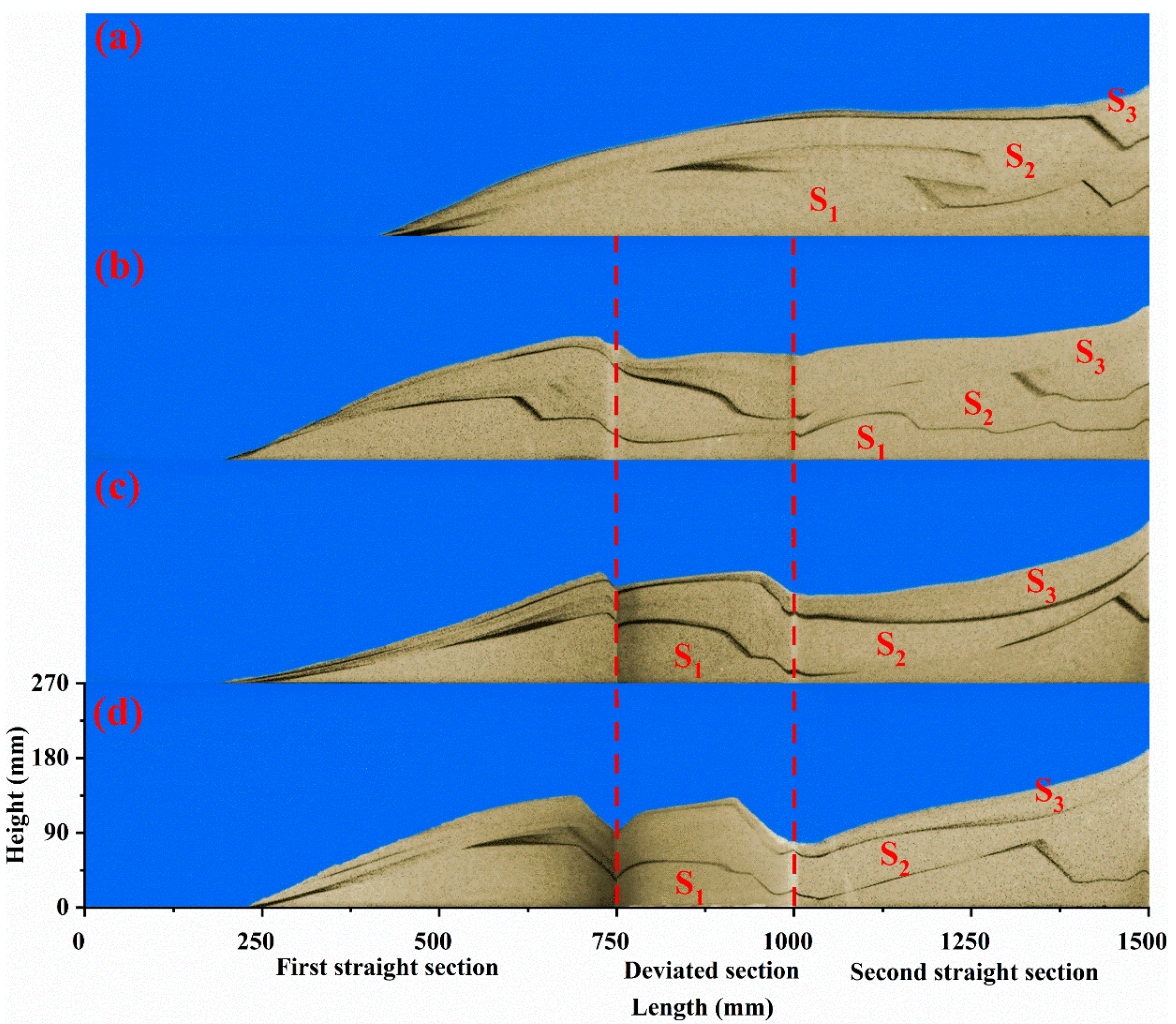 Energies 15 07169 g005 Energies 15 07169 g005