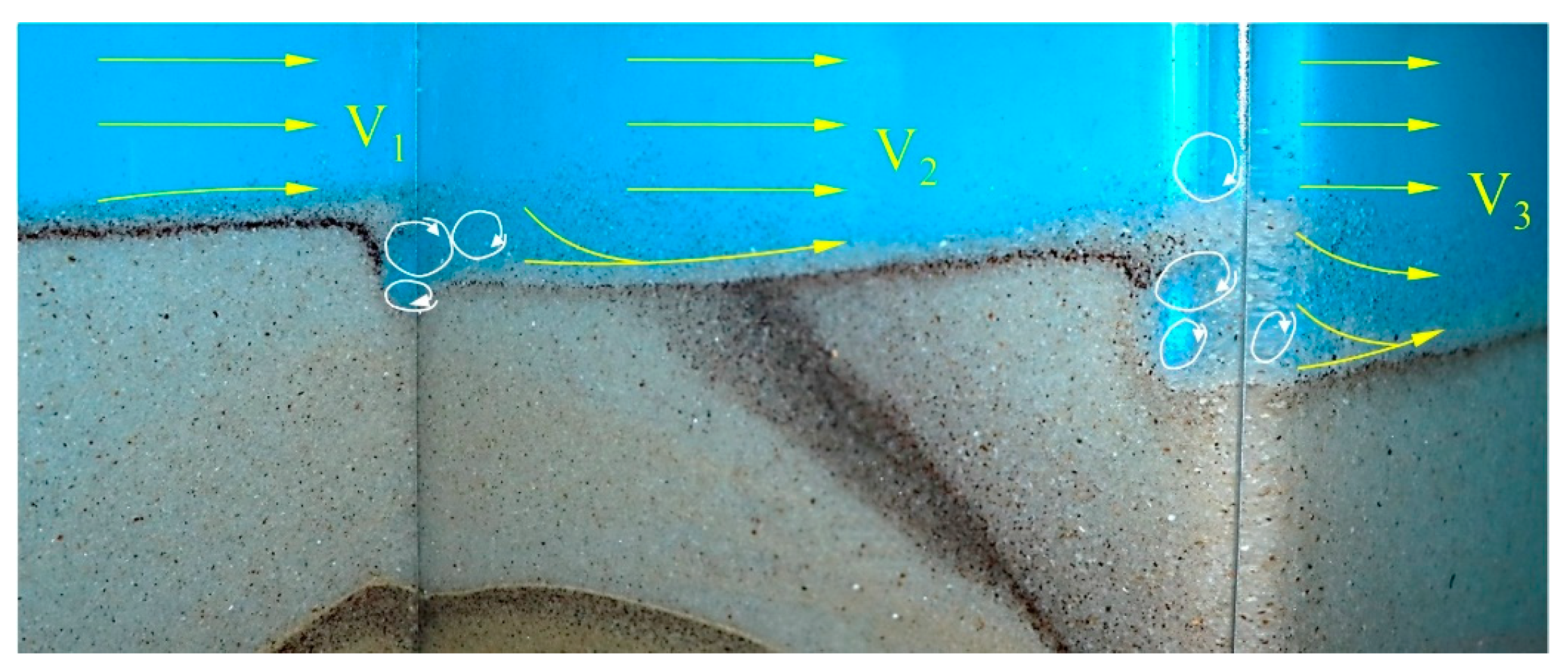 Energies 15 07169 g006 Energies 15 07169 g006