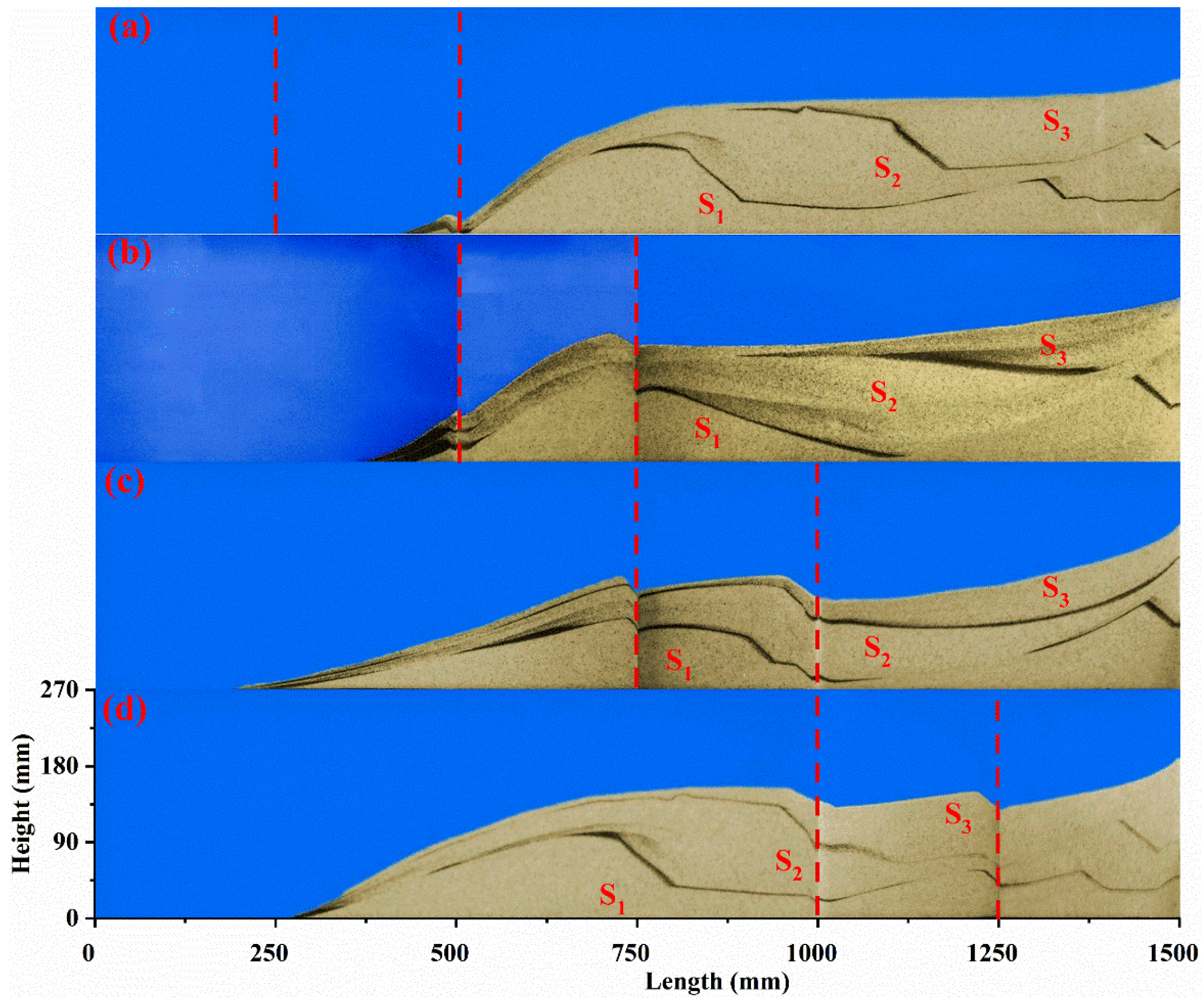 Energies 15 07169 g009 Energies 15 07169 g009
