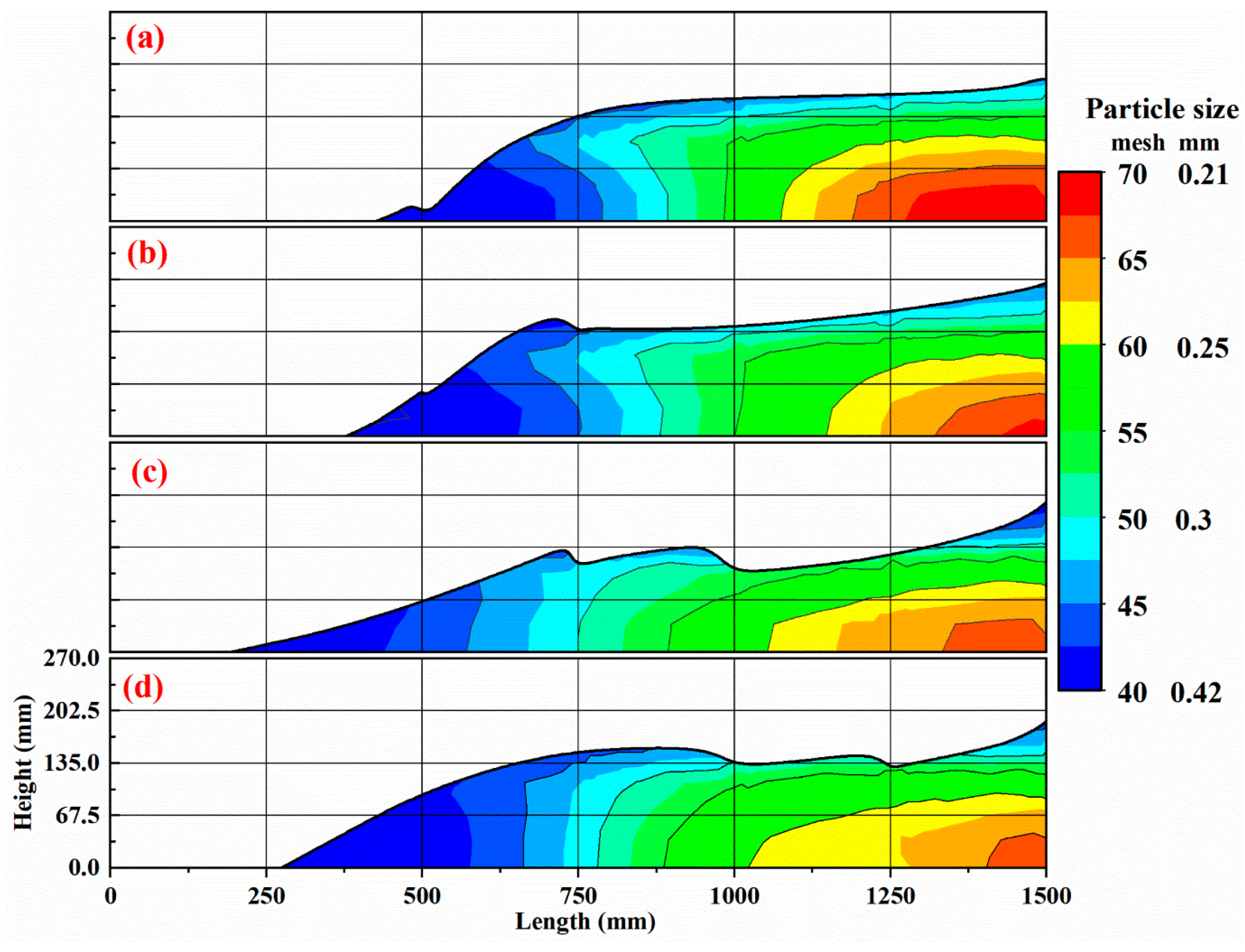 Energies 15 07169 g010 Energies 15 07169 g010