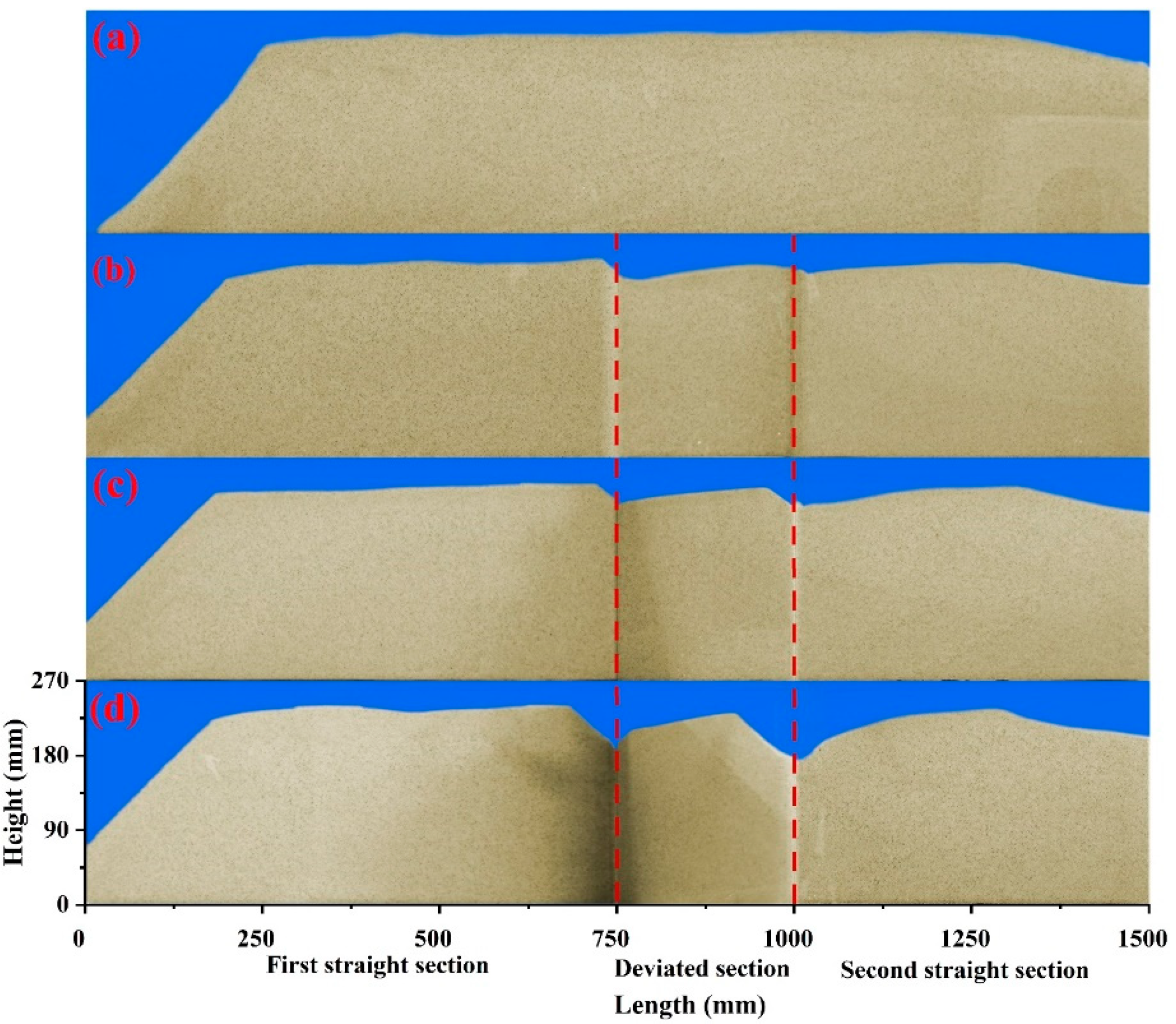 Energies 15 07169 g012 Energies 15 07169 g012