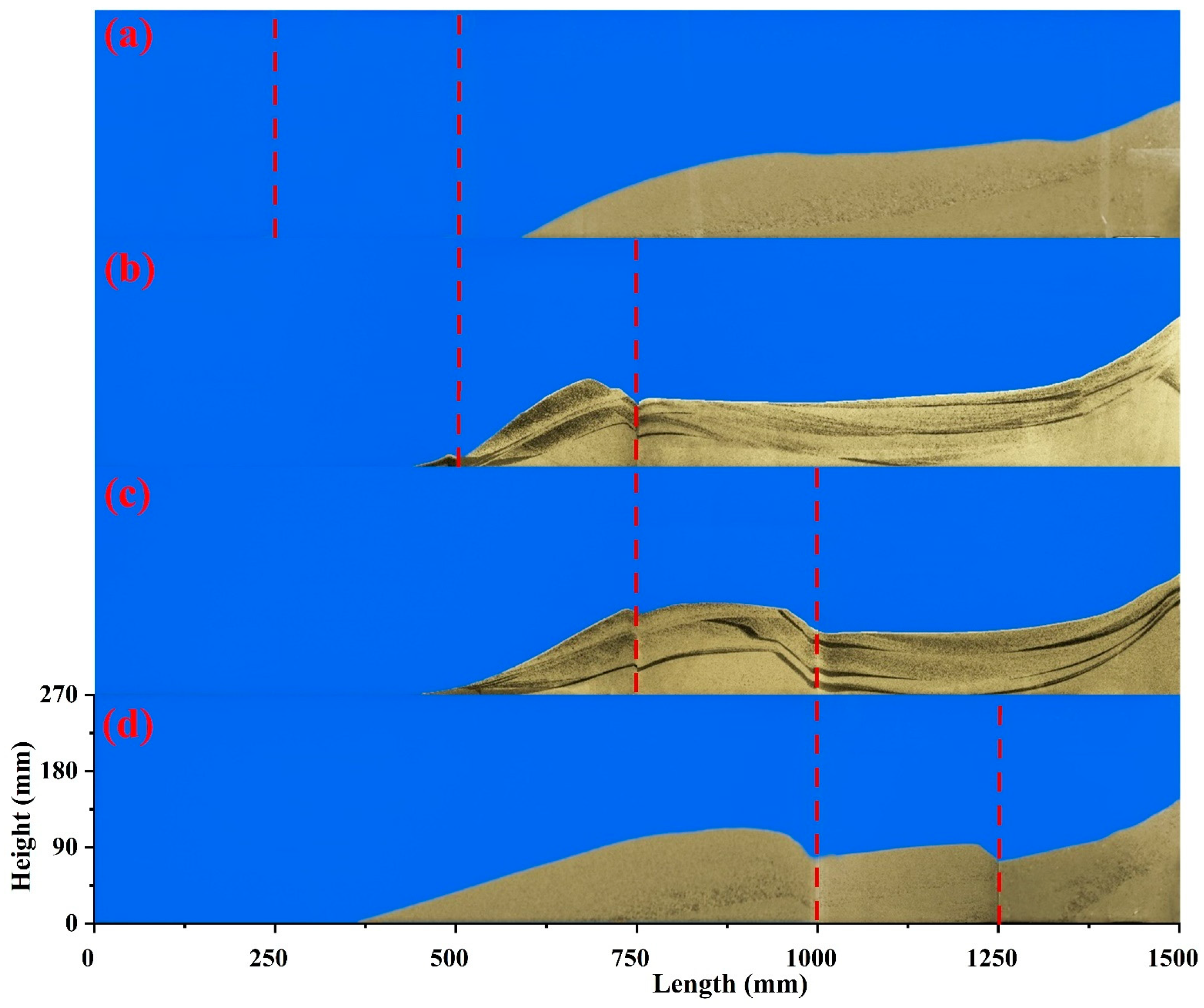 Energies 15 07169 g016 Energies 15 07169 g016