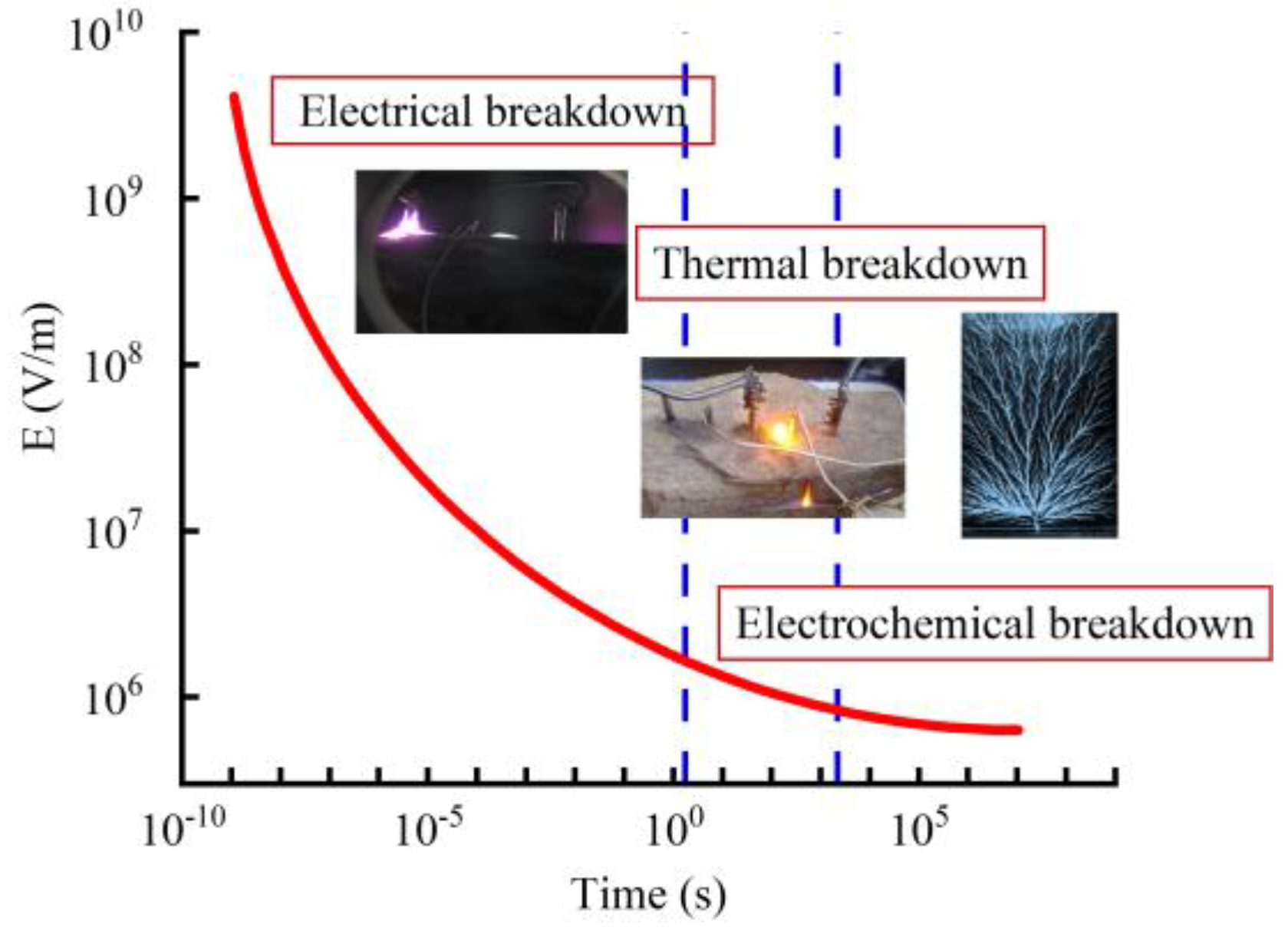 Energies 15 07181 g002