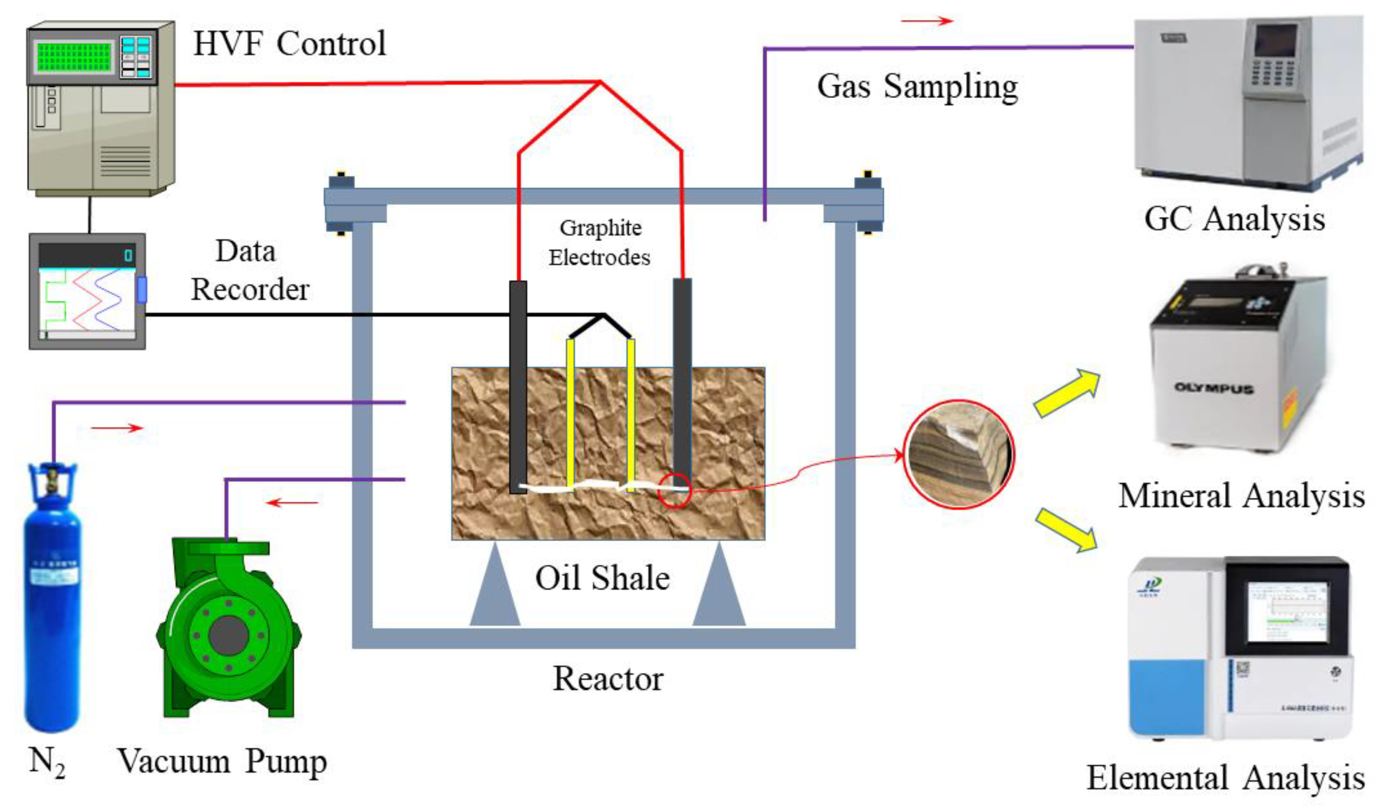Energies 15 07181 g003