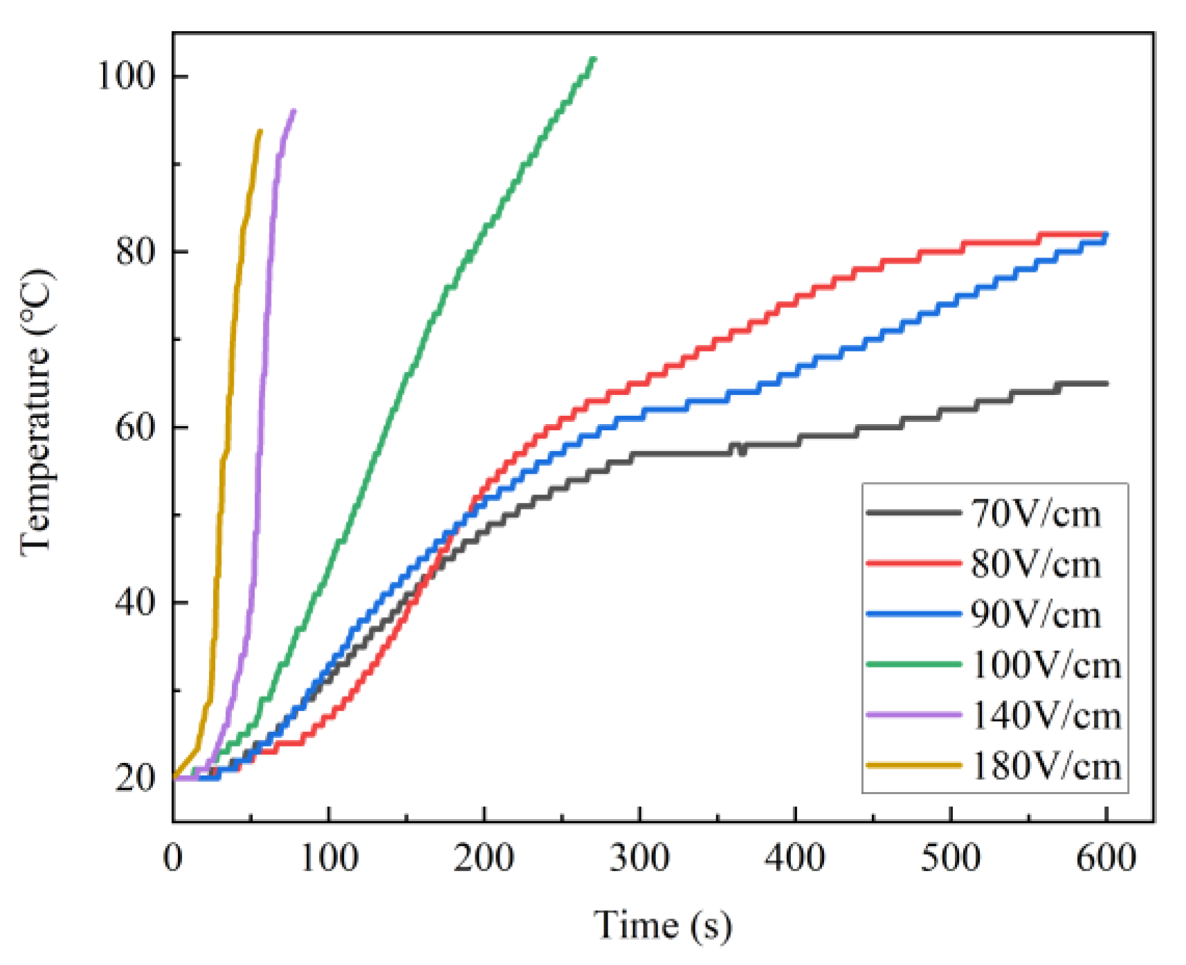 Energies 15 07181 g005