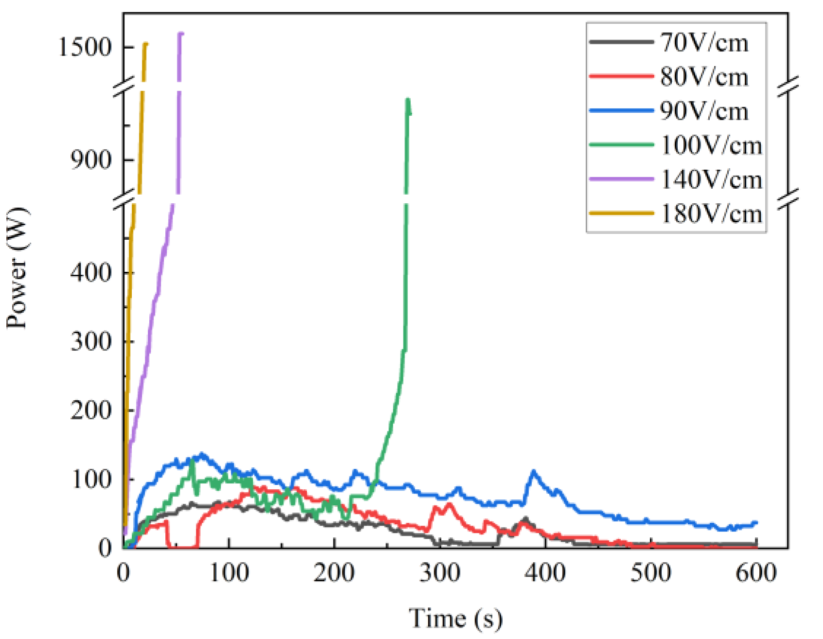 Energies 15 07181 g006