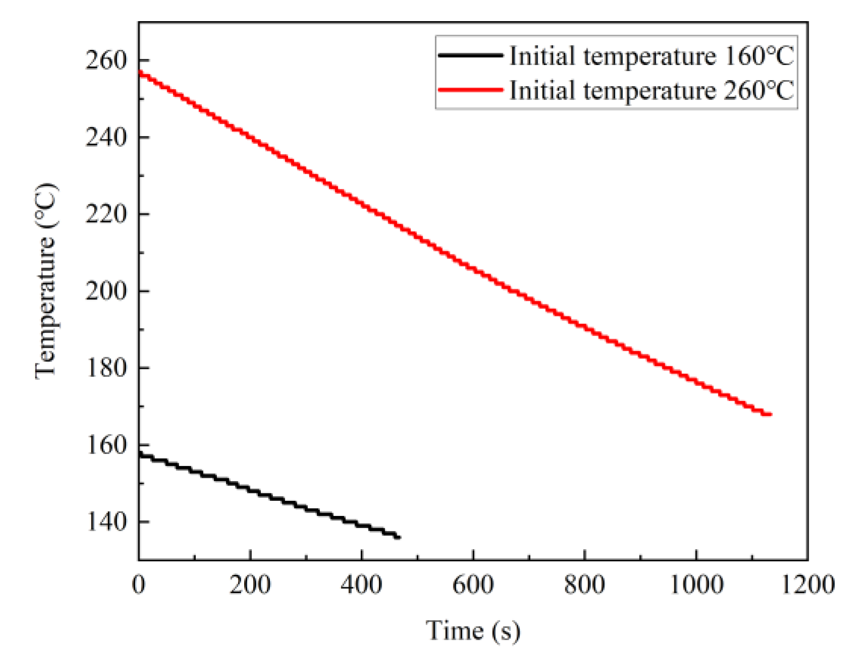 Energies 15 07181 g008