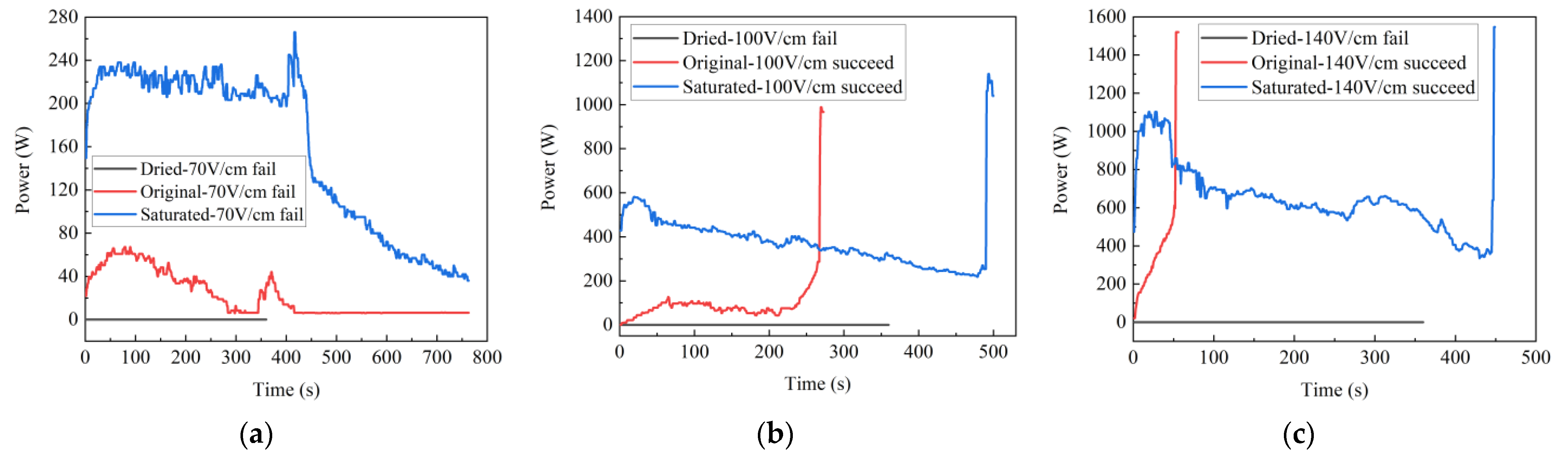 Energies 15 07181 g010