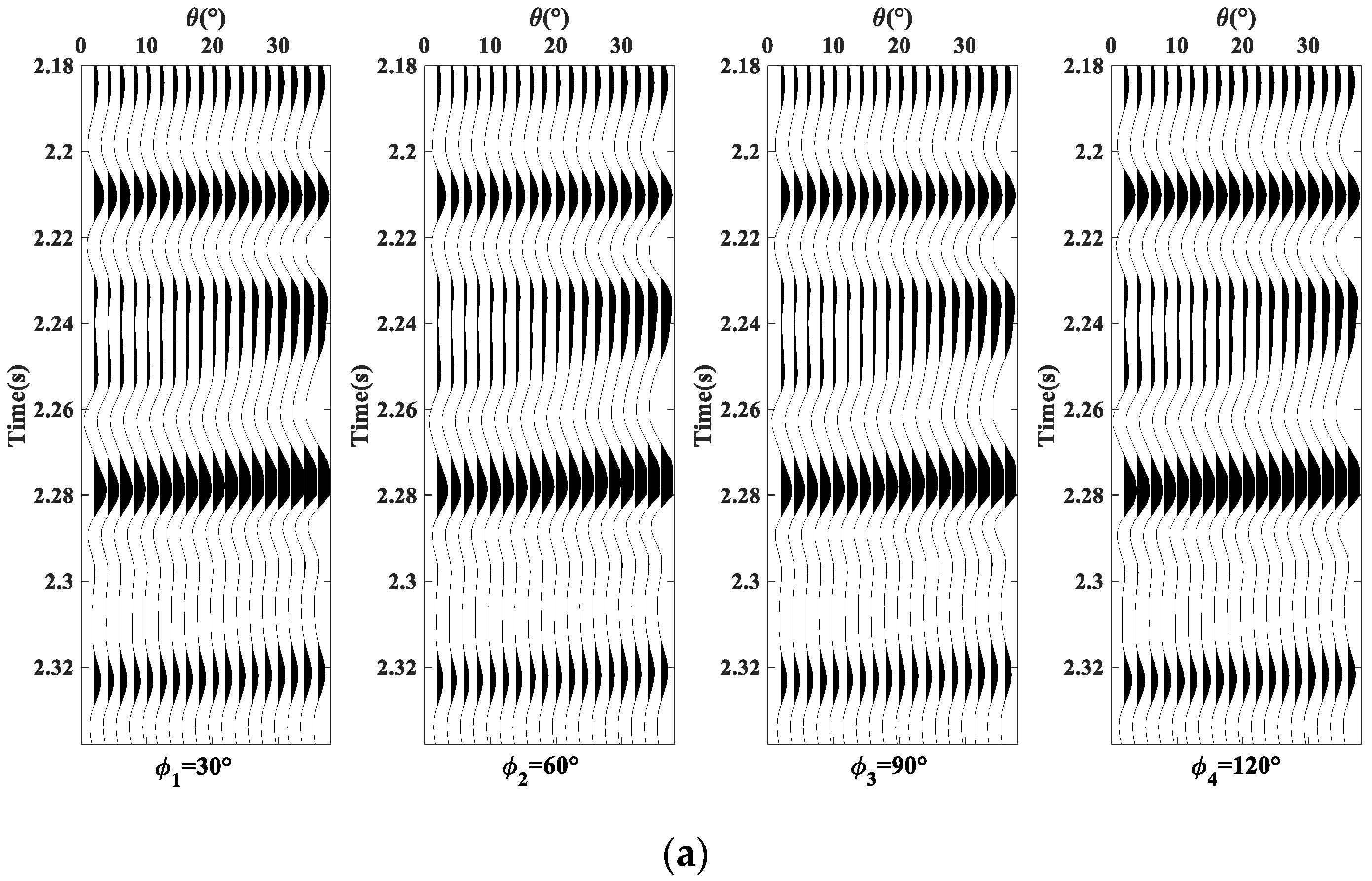 Energies 15 07184 g002a