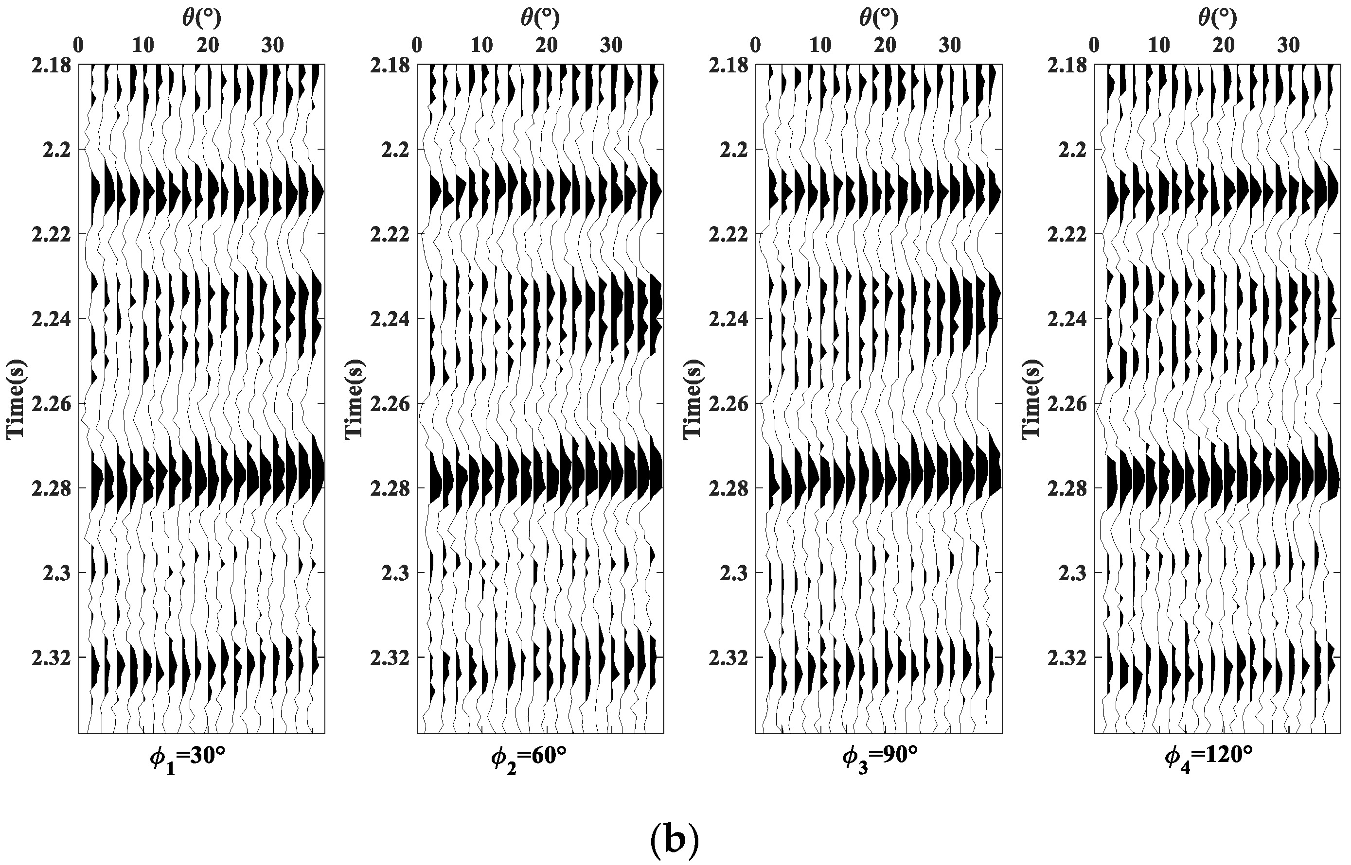 Energies 15 07184 g002b