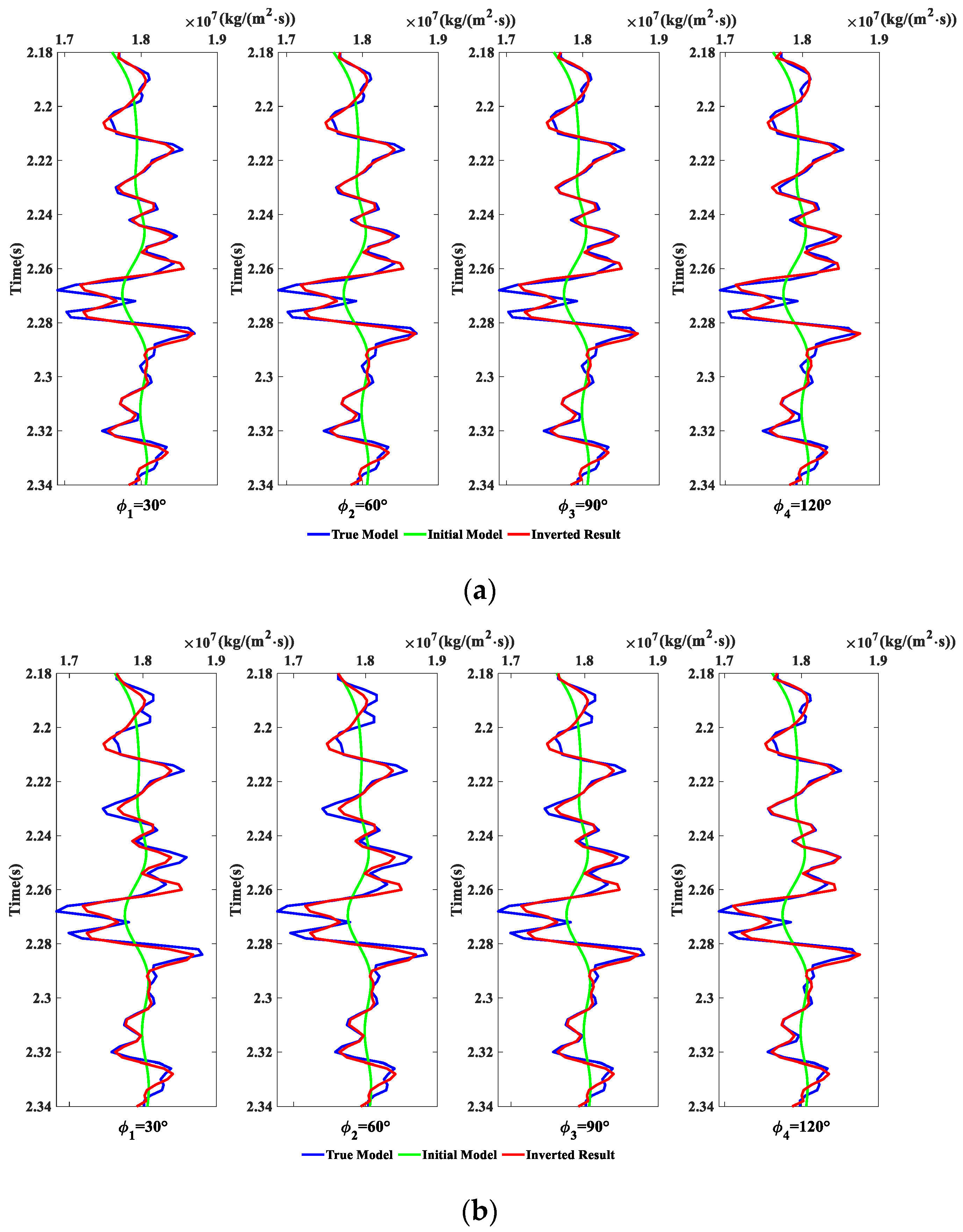 Energies 15 07184 g003a