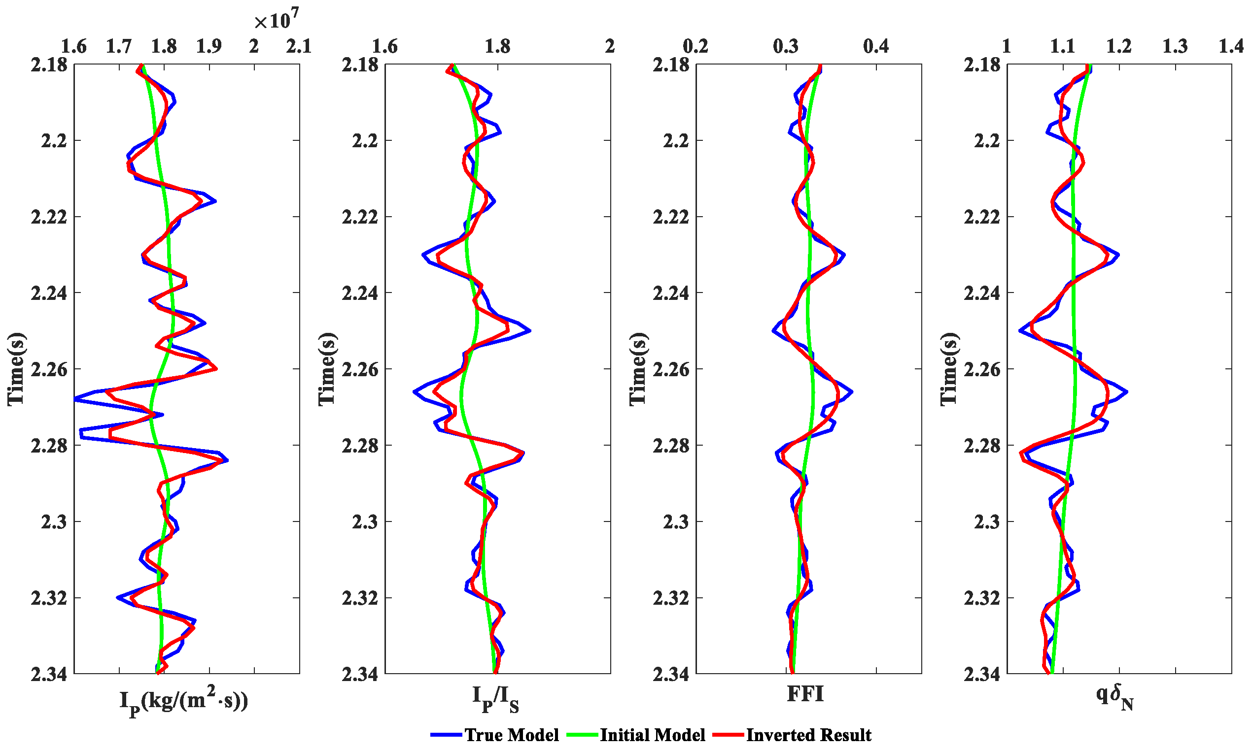Energies 15 07184 g004