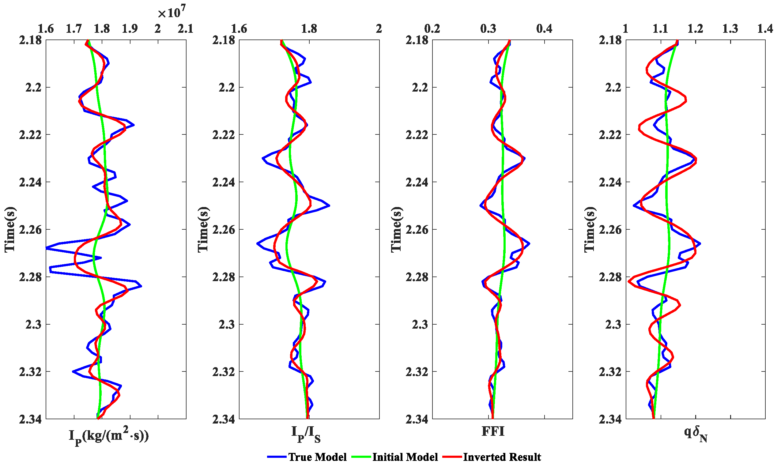 Energies 15 07184 g006