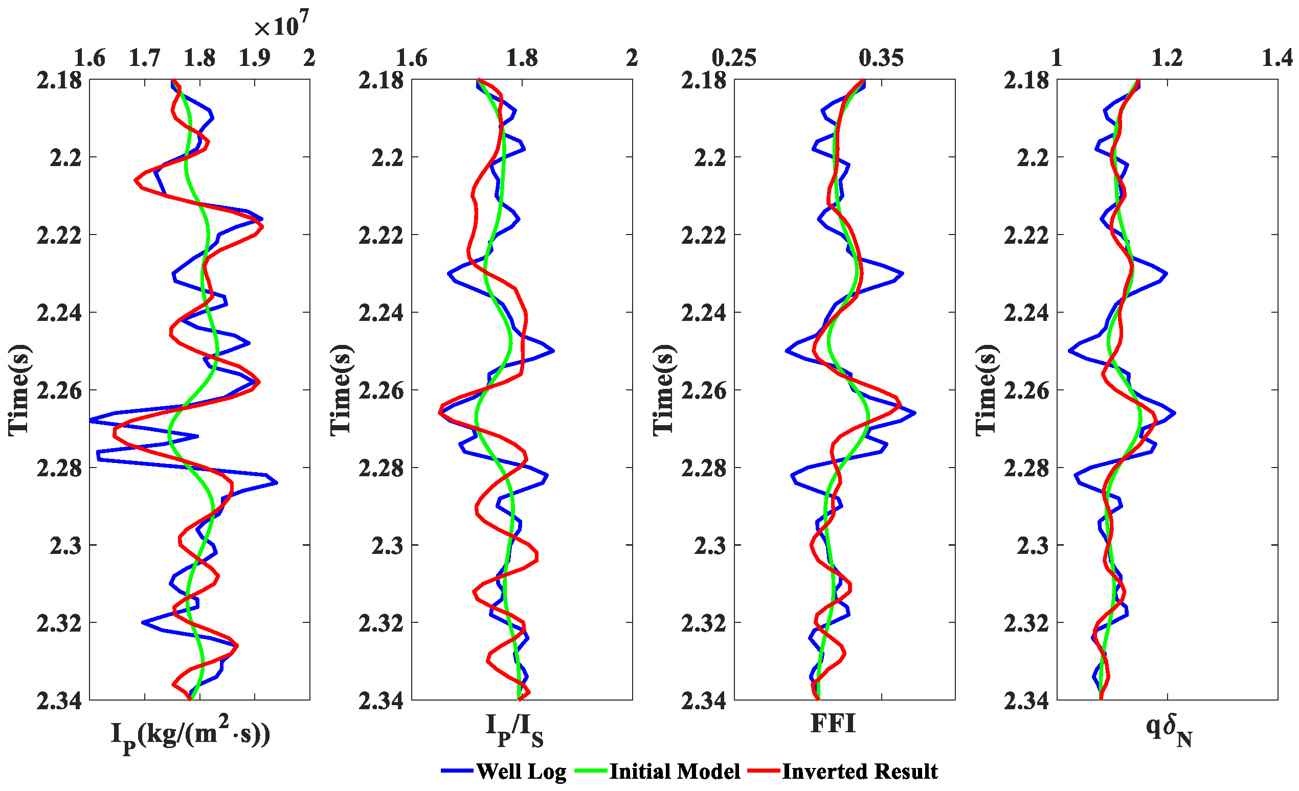 Energies 15 07184 g010