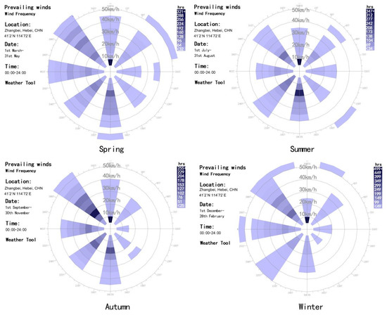 Passive Purple excels in airtightness challenge 