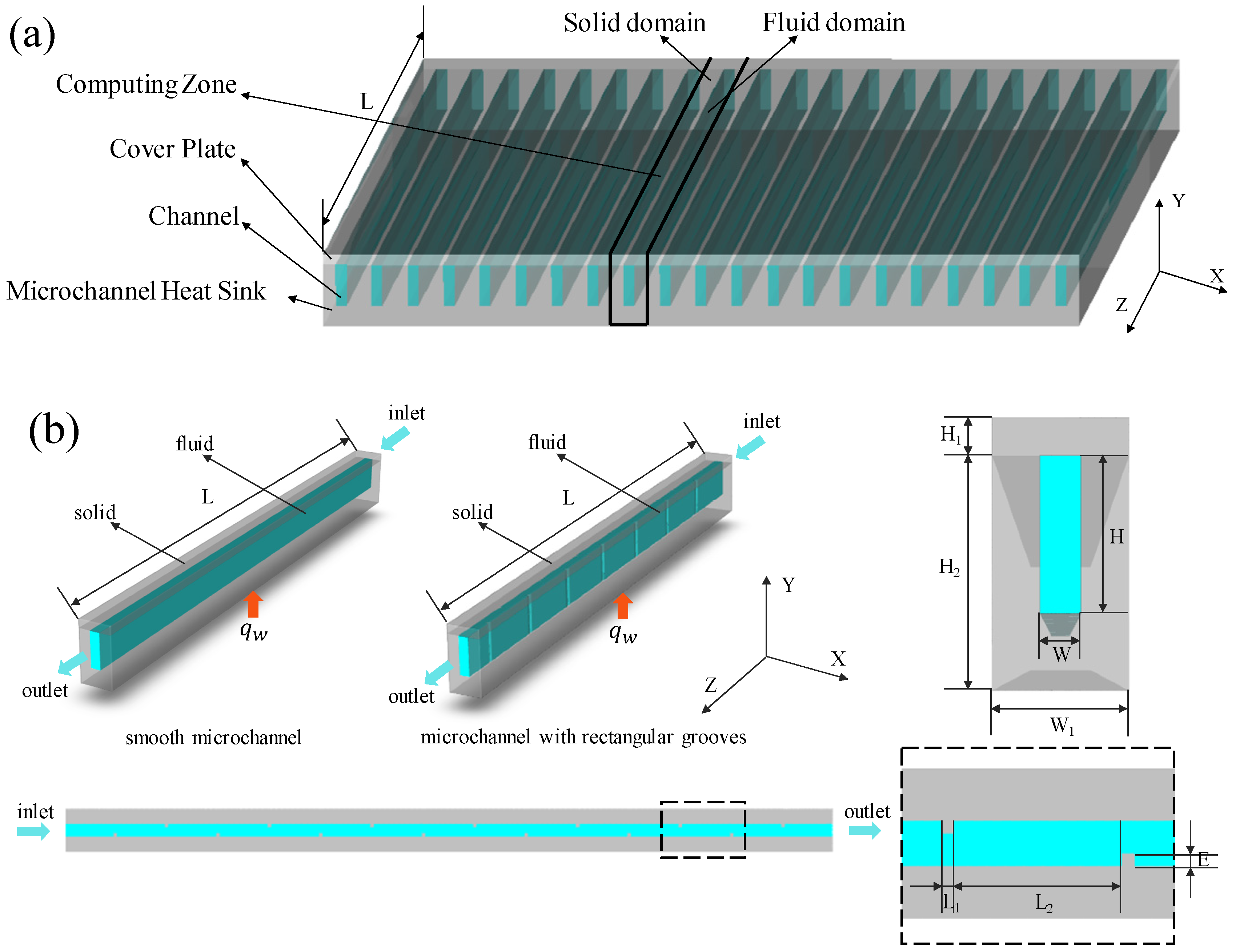 Energies 15 07187 g001
