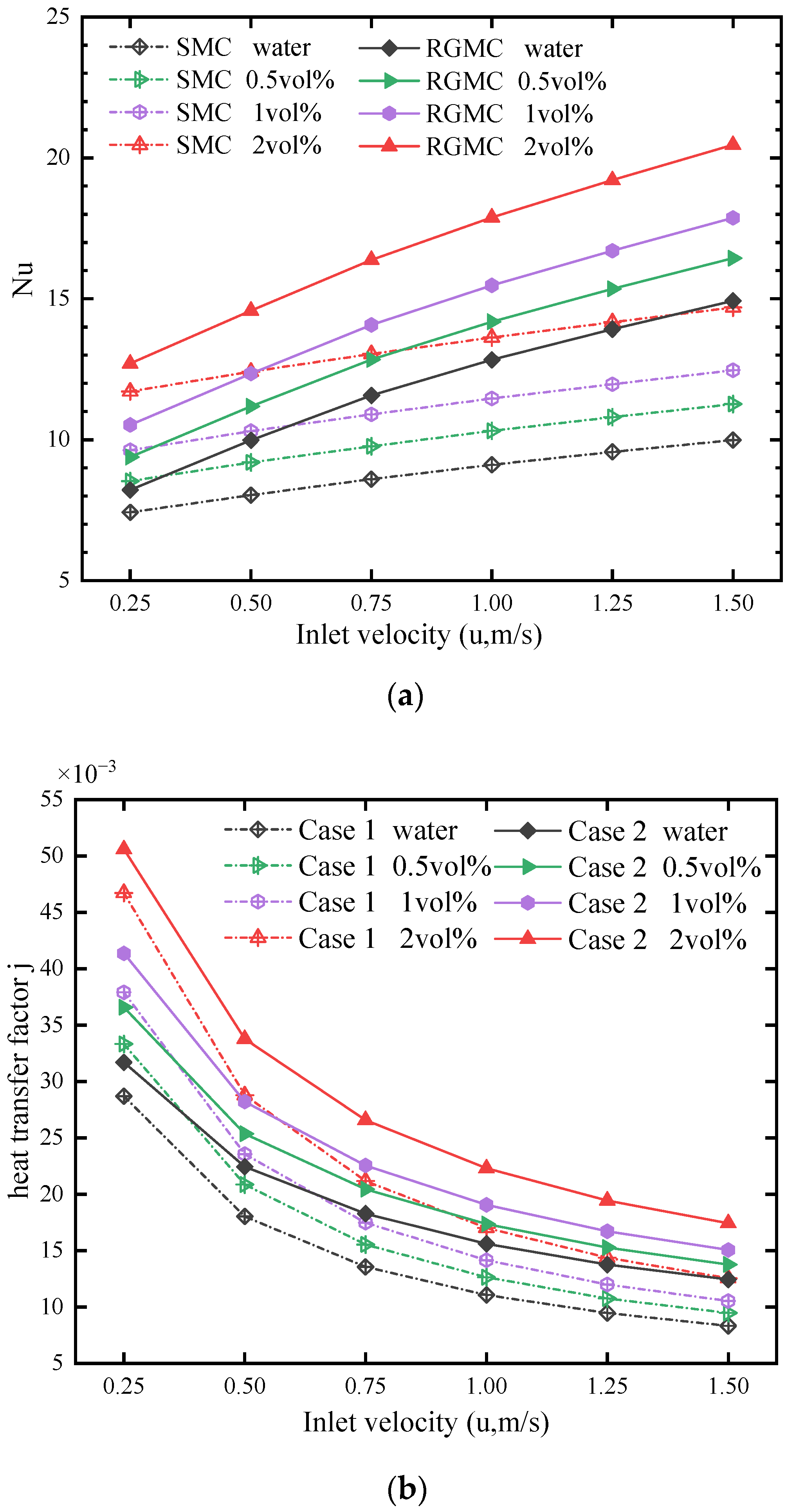 Energies 15 07187 g007