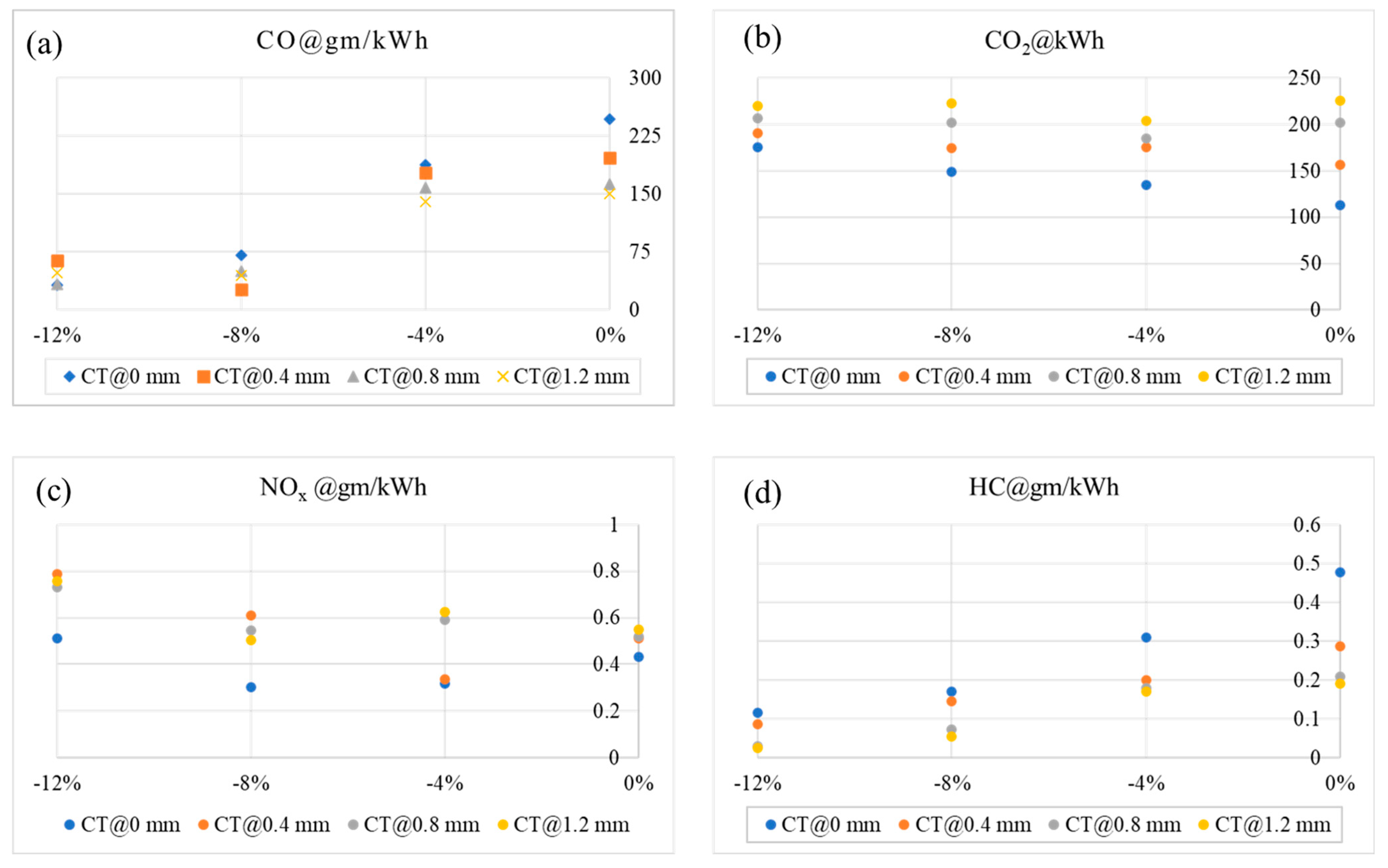 Energies 15 07188 g005