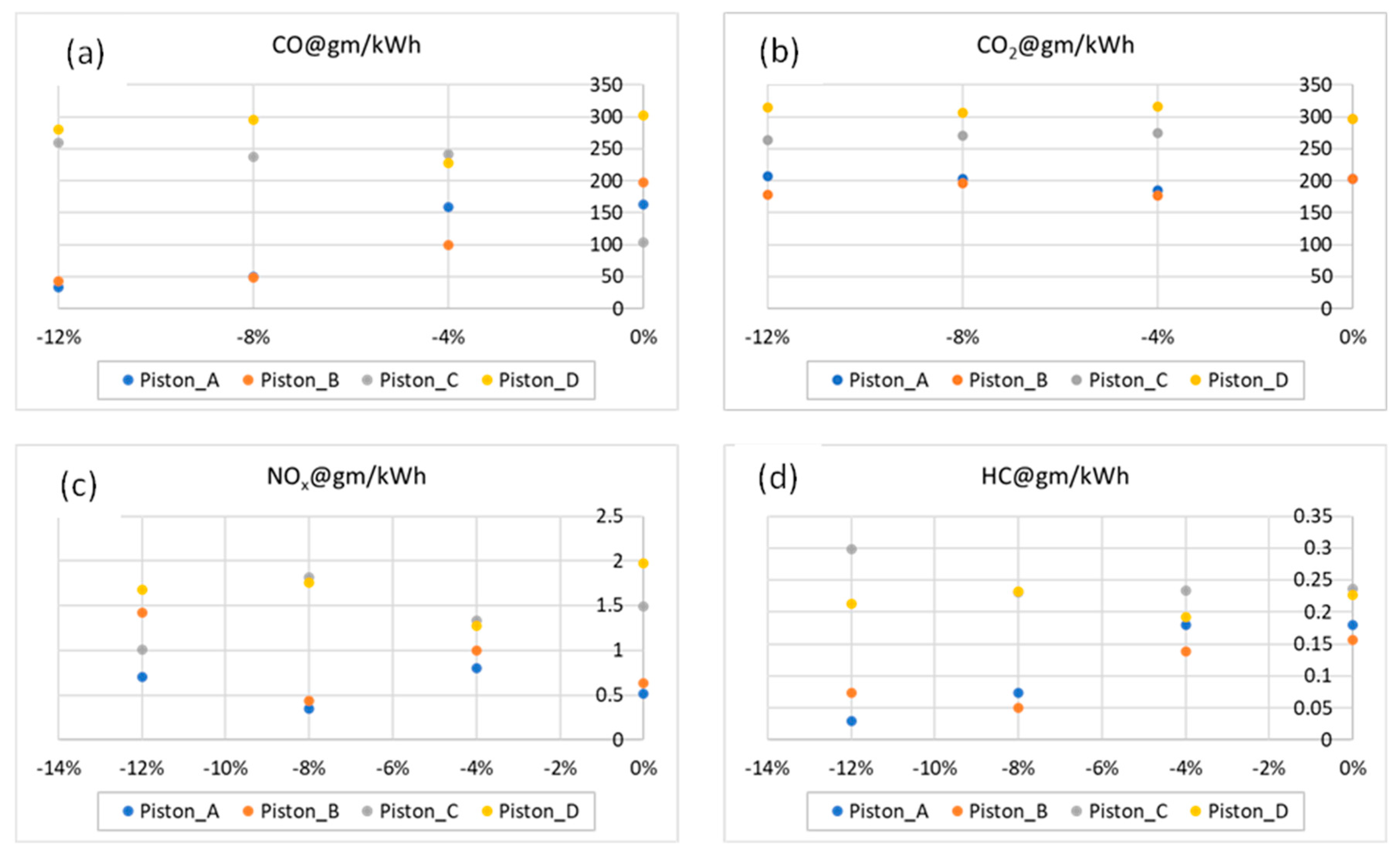 Energies 15 07188 g006
