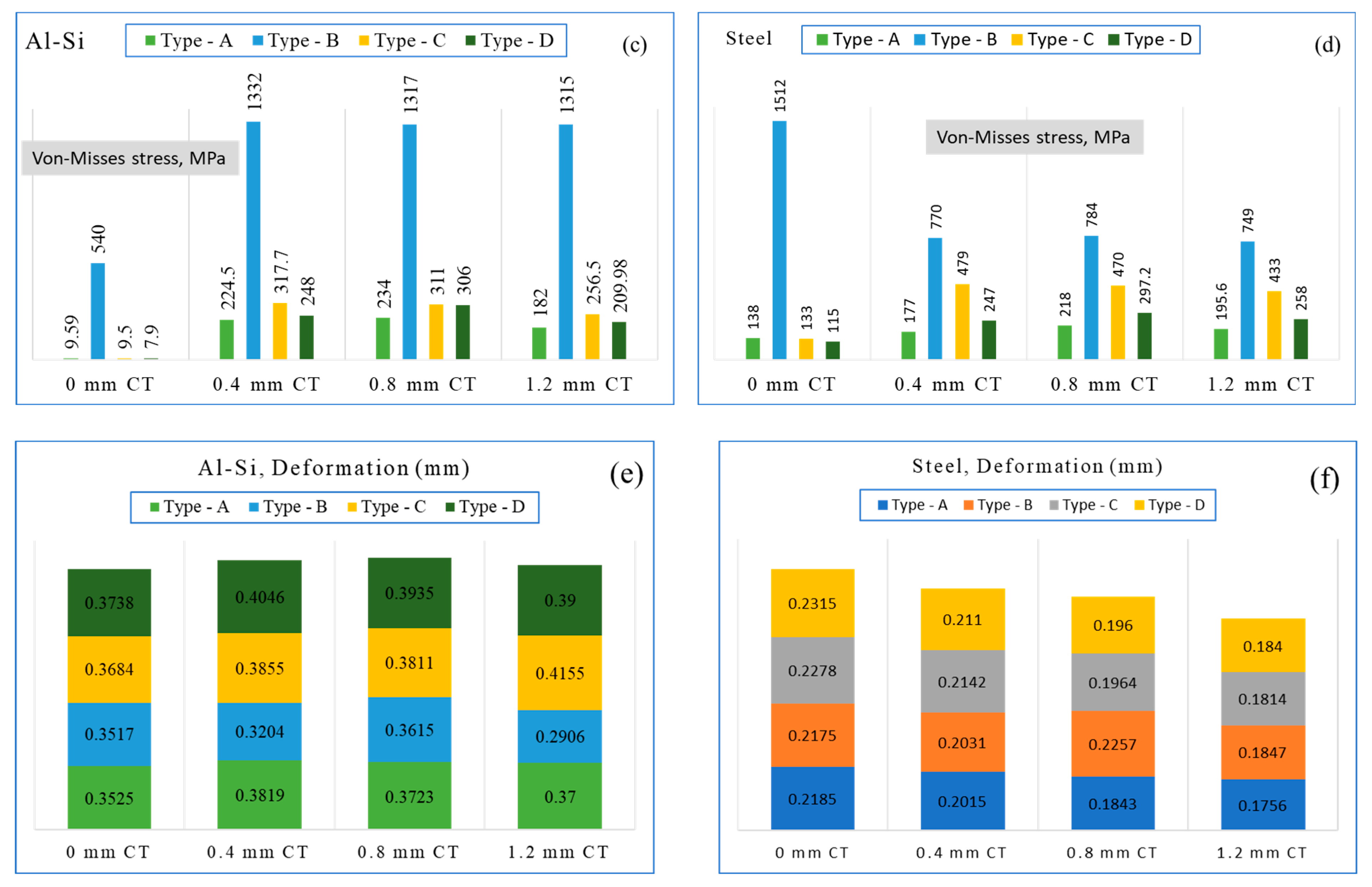 Energies 15 07188 g009b