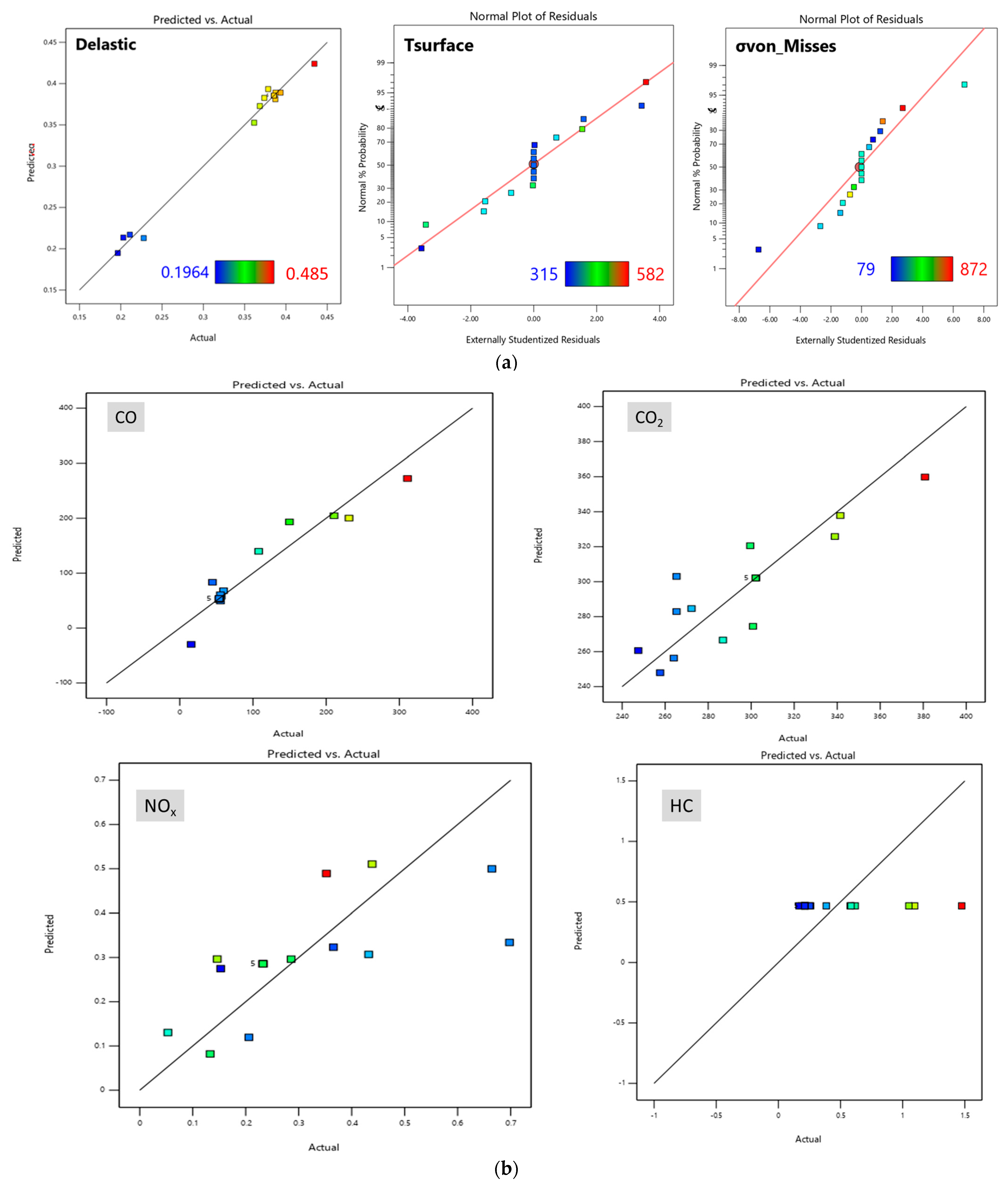 Energies 15 07188 g010