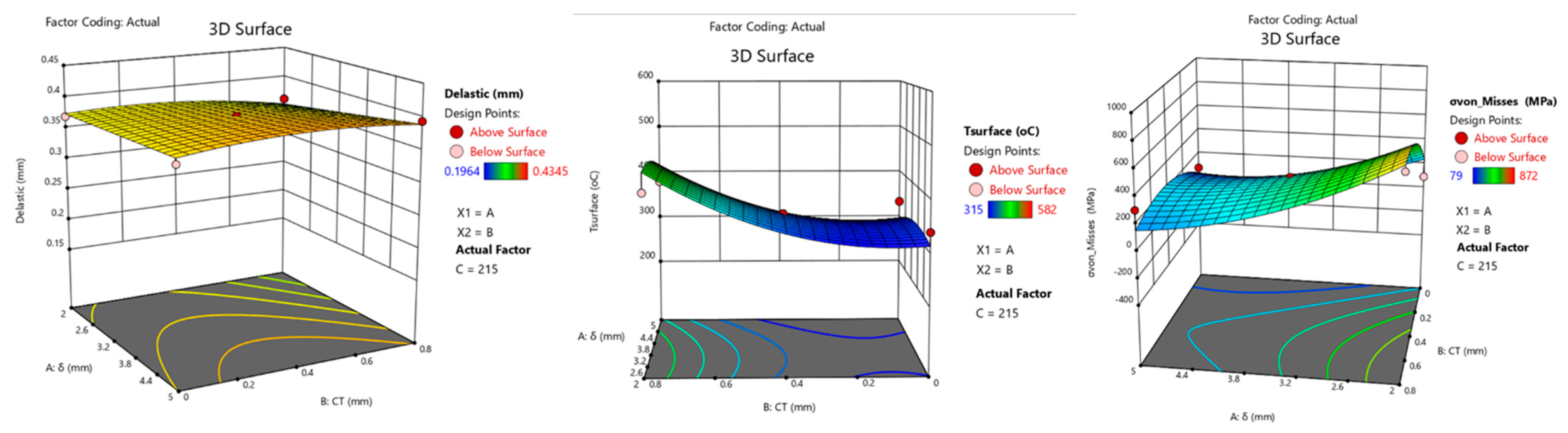 Energies 15 07188 g013