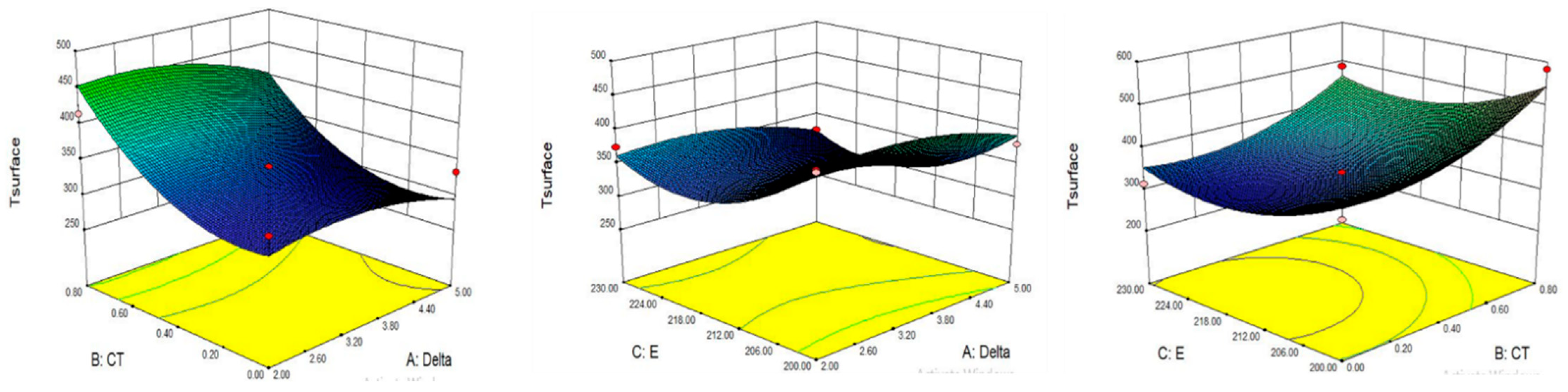 Energies 15 07188 g015
