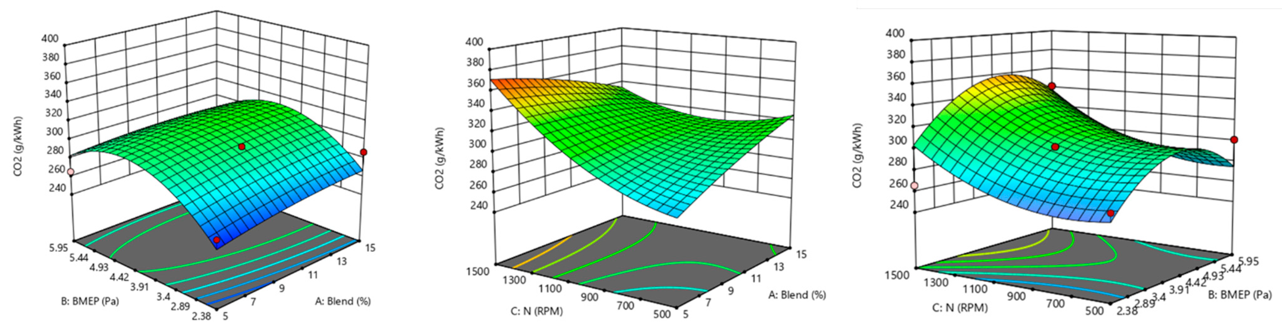 Energies 15 07188 g017