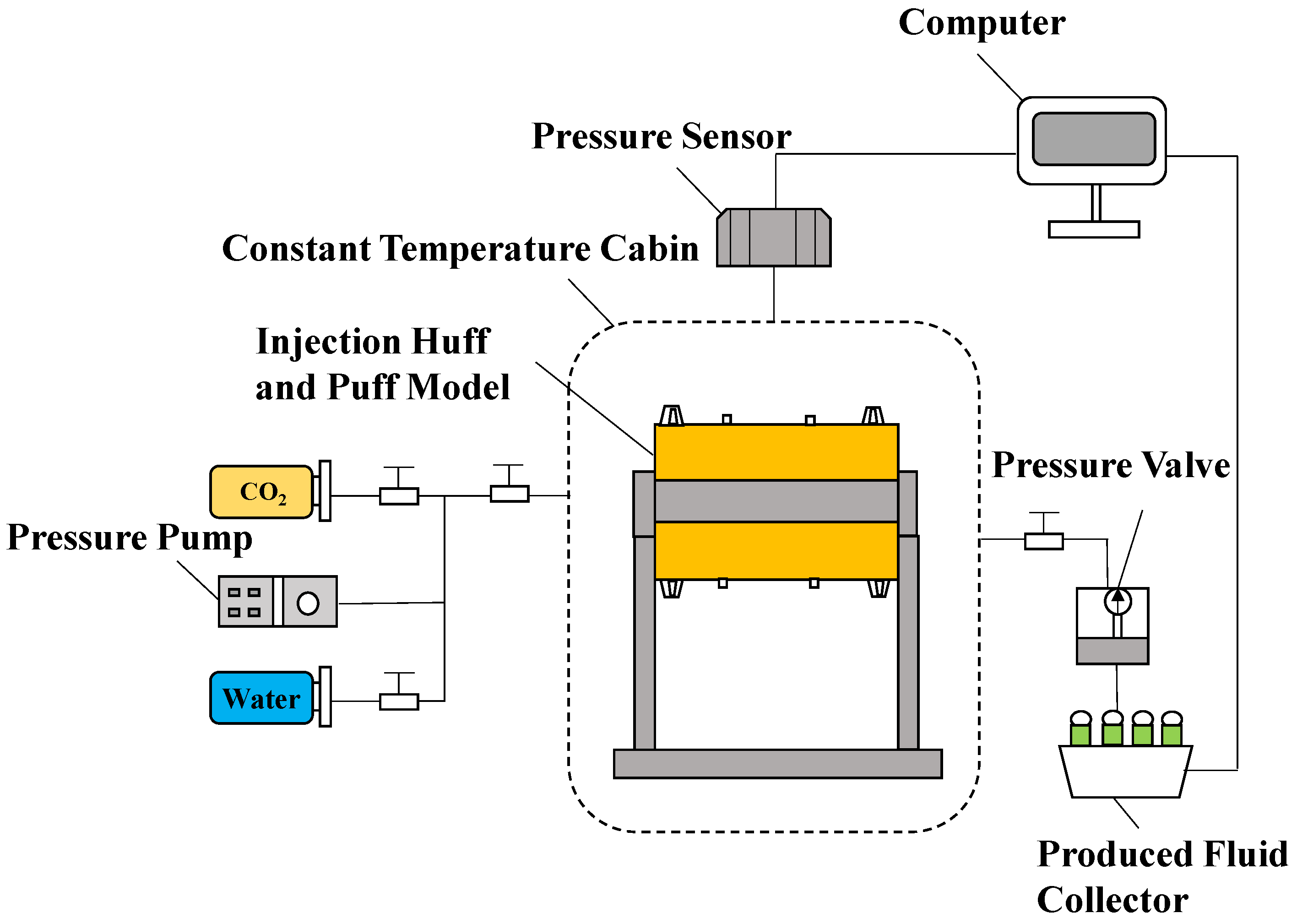 Energies 15 07220 g002