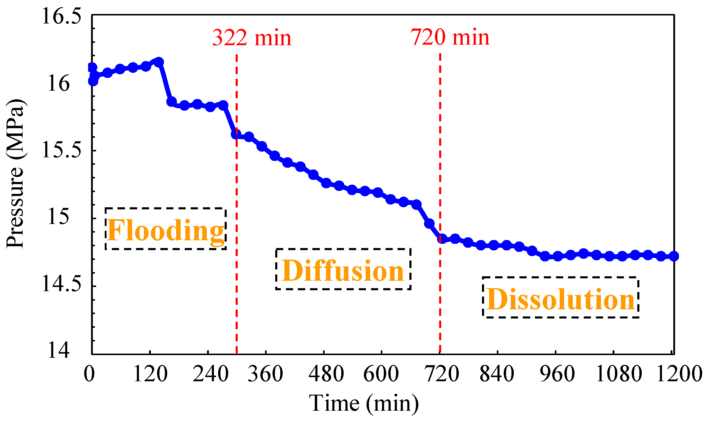Energies 15 07220 g004