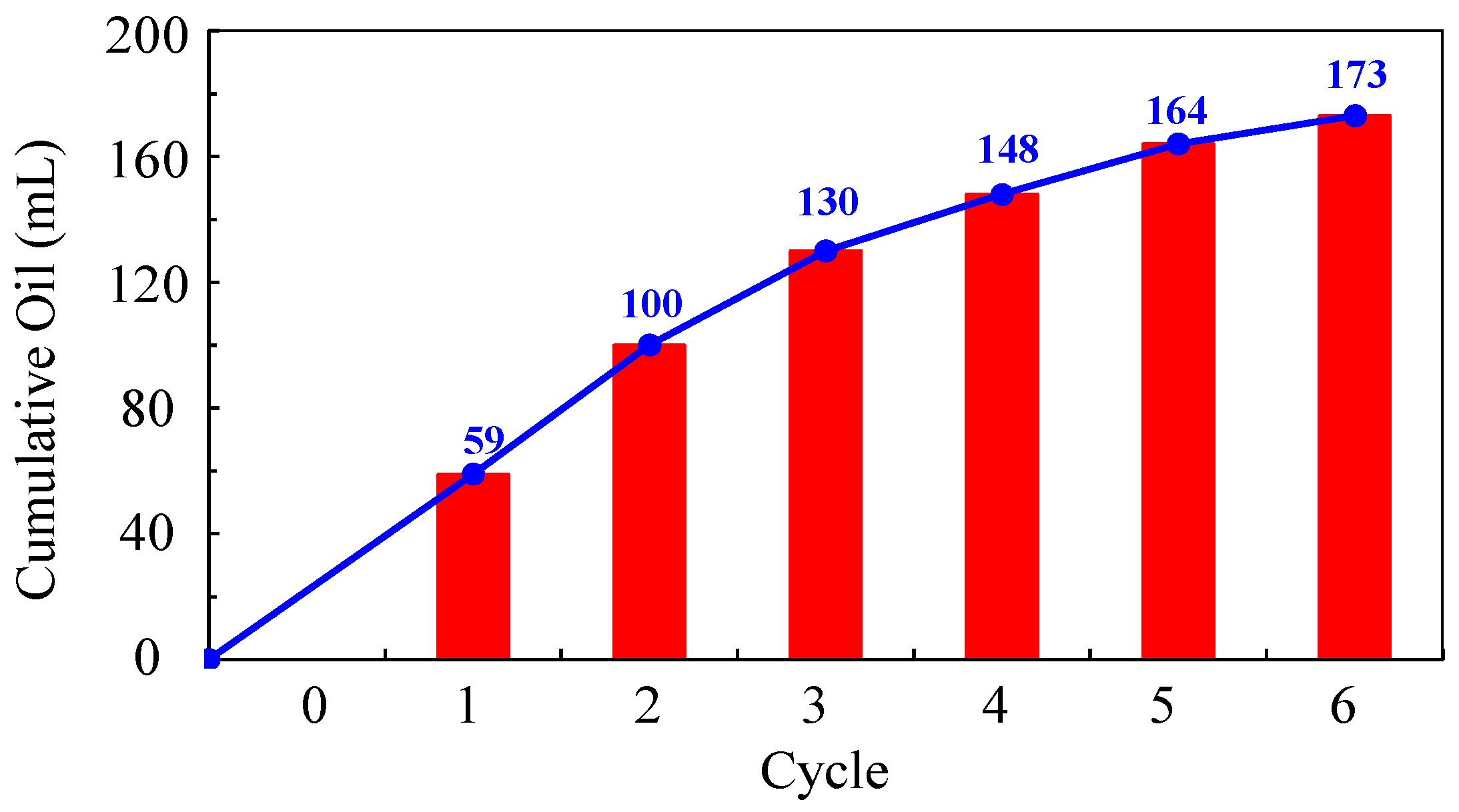 Energies 15 07220 g008