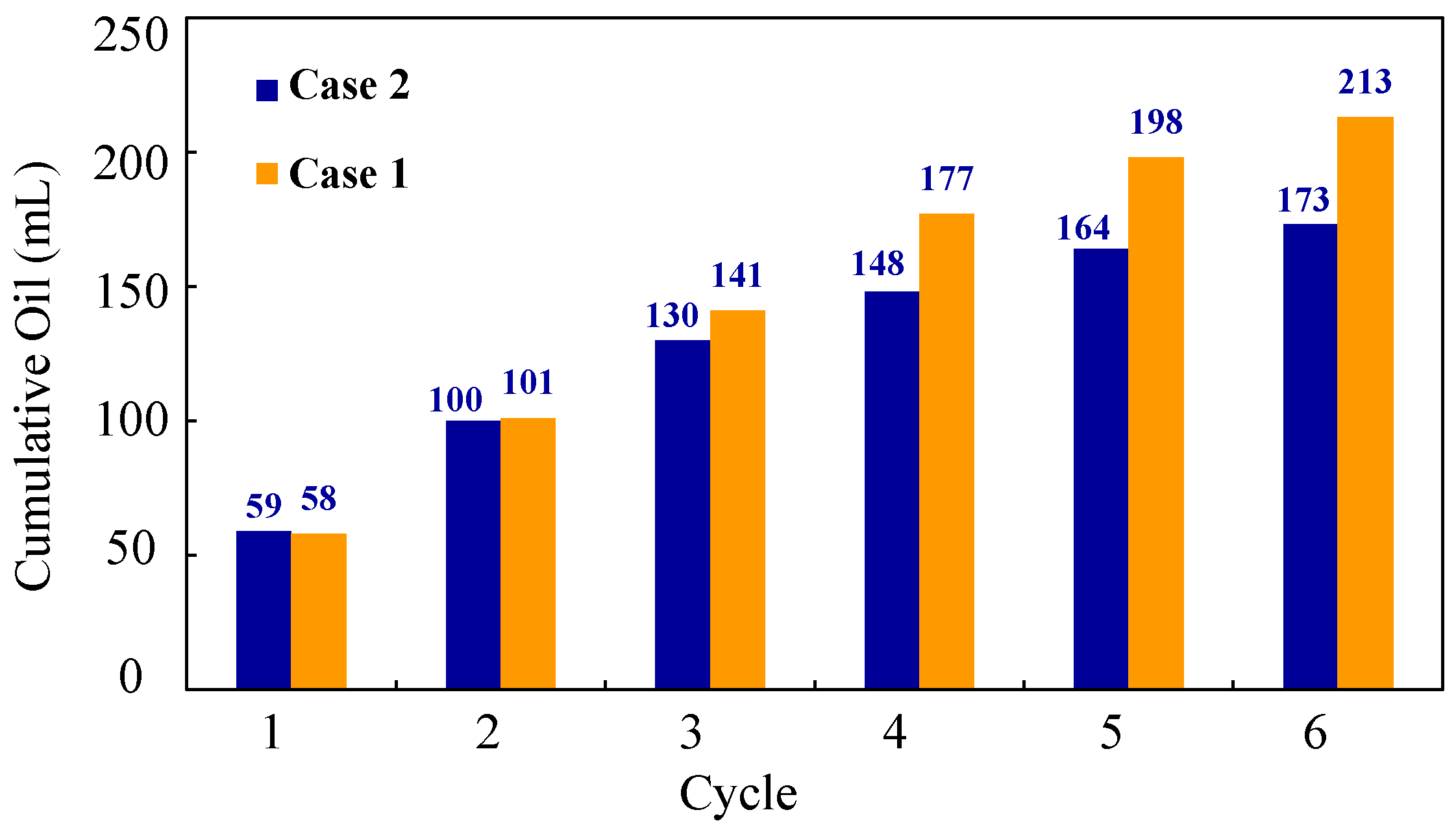 Energies 15 07220 g009