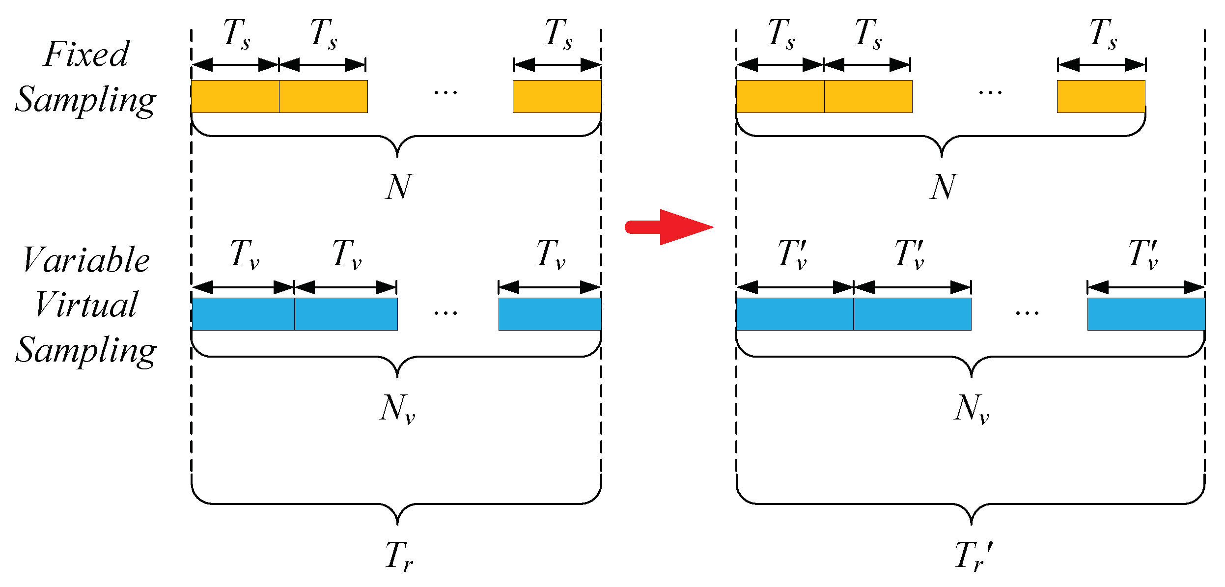 Energies 15 07227 g003 Energies 15 07227 g003