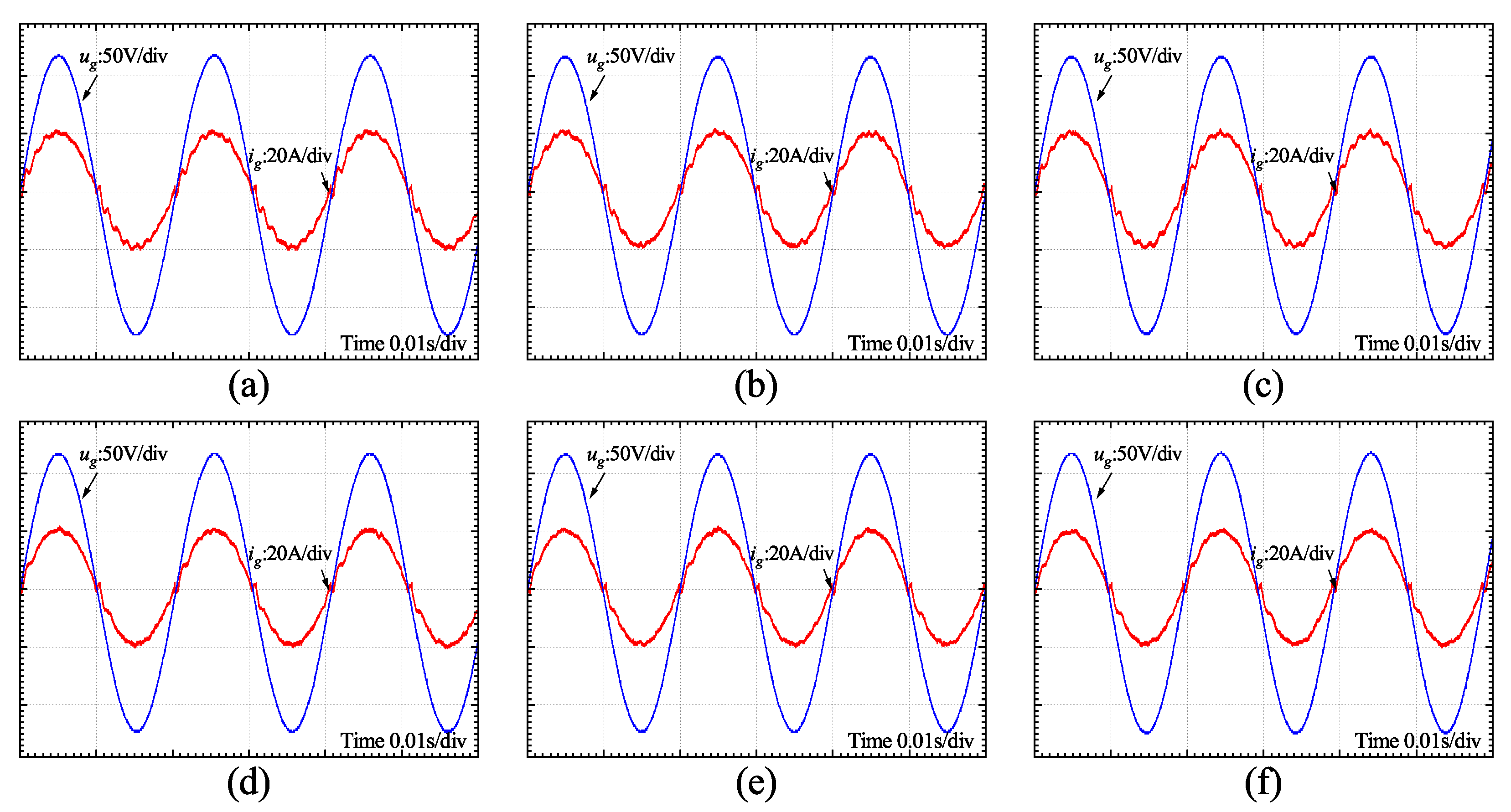 Energies 15 07227 g018 Energies 15 07227 g018