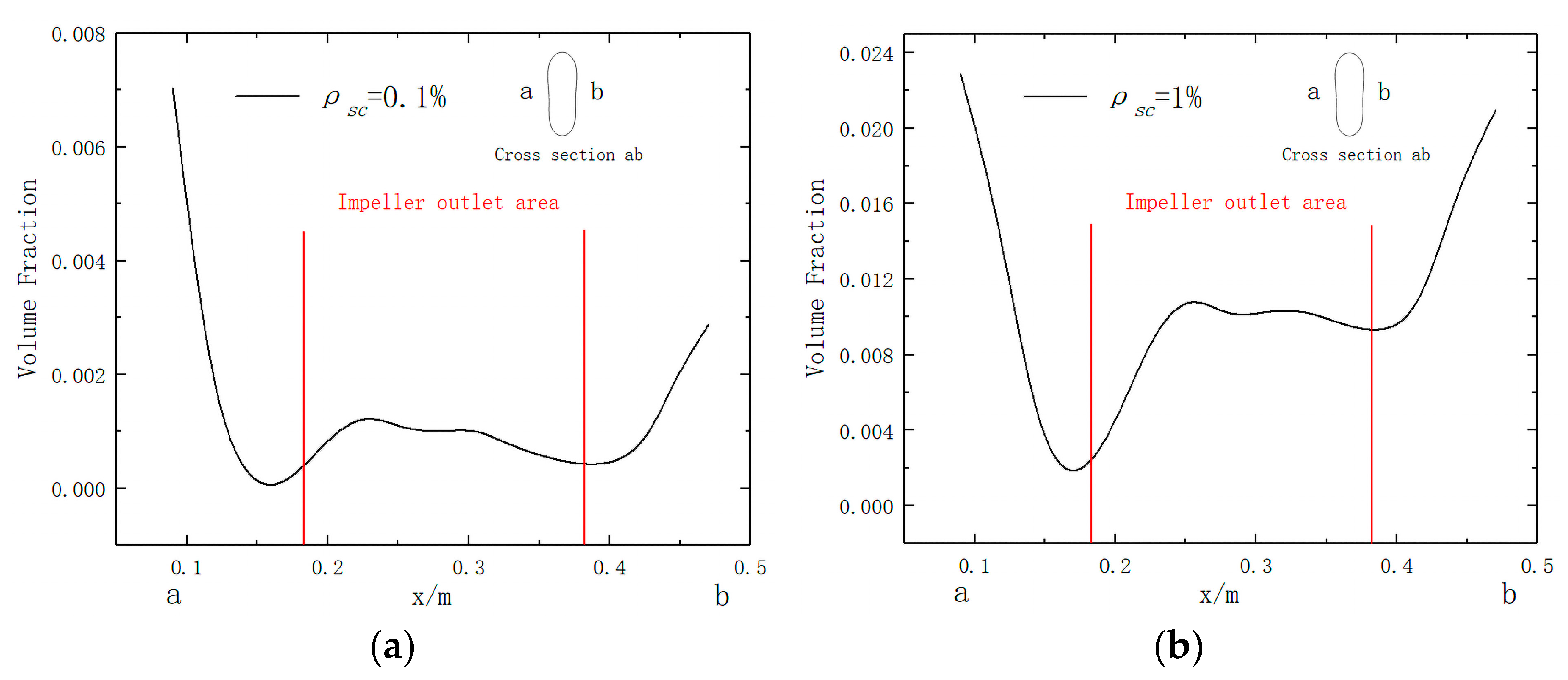 Energies 15 07228 g006