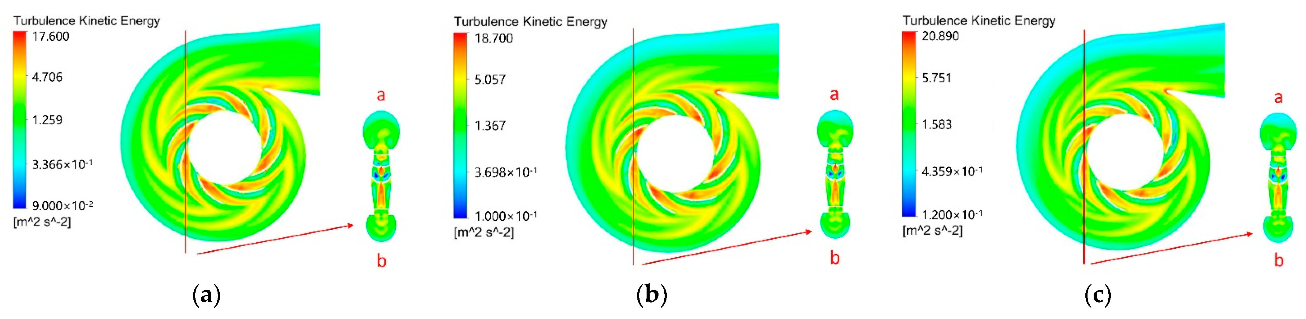 Energies 15 07228 g007