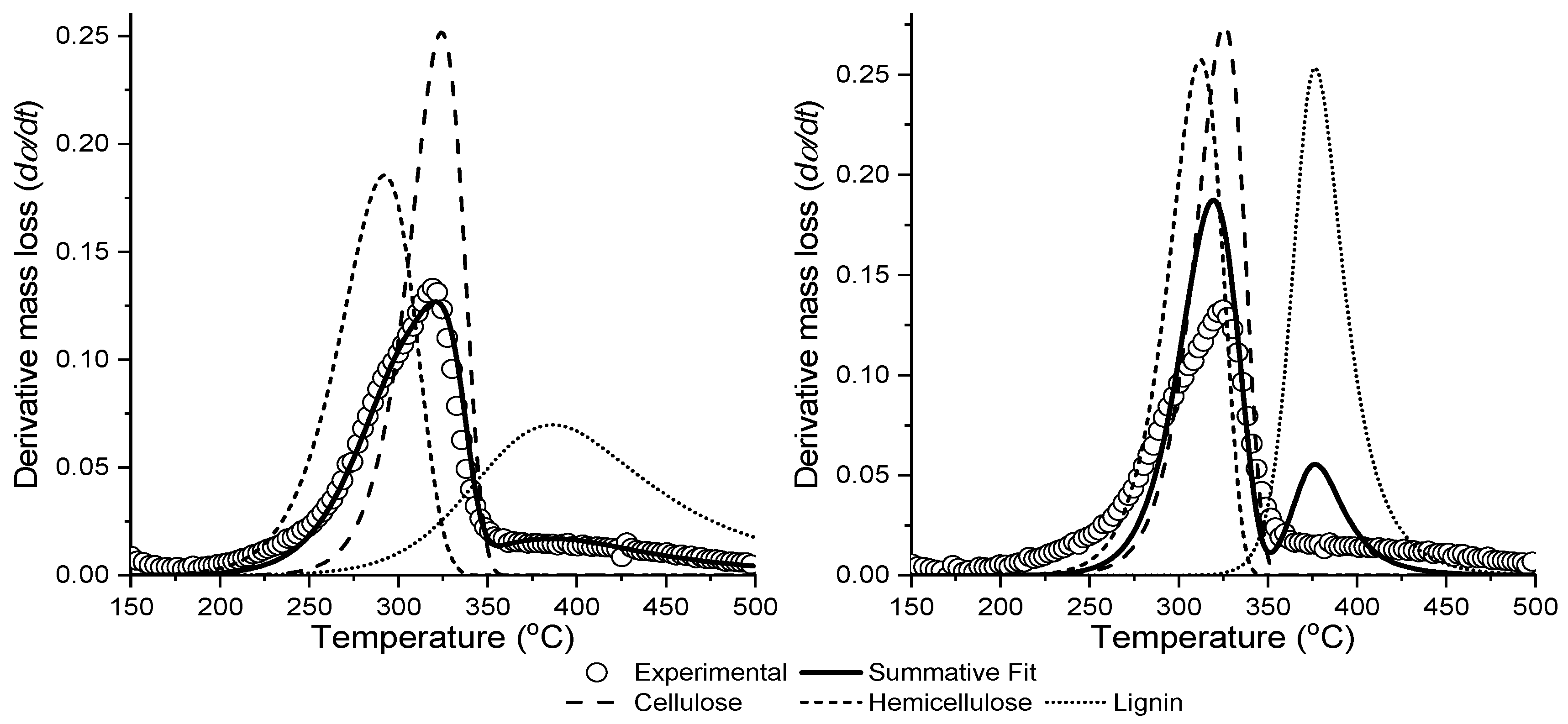 Energies 15 07240 g006 Energies 15 07240 g006