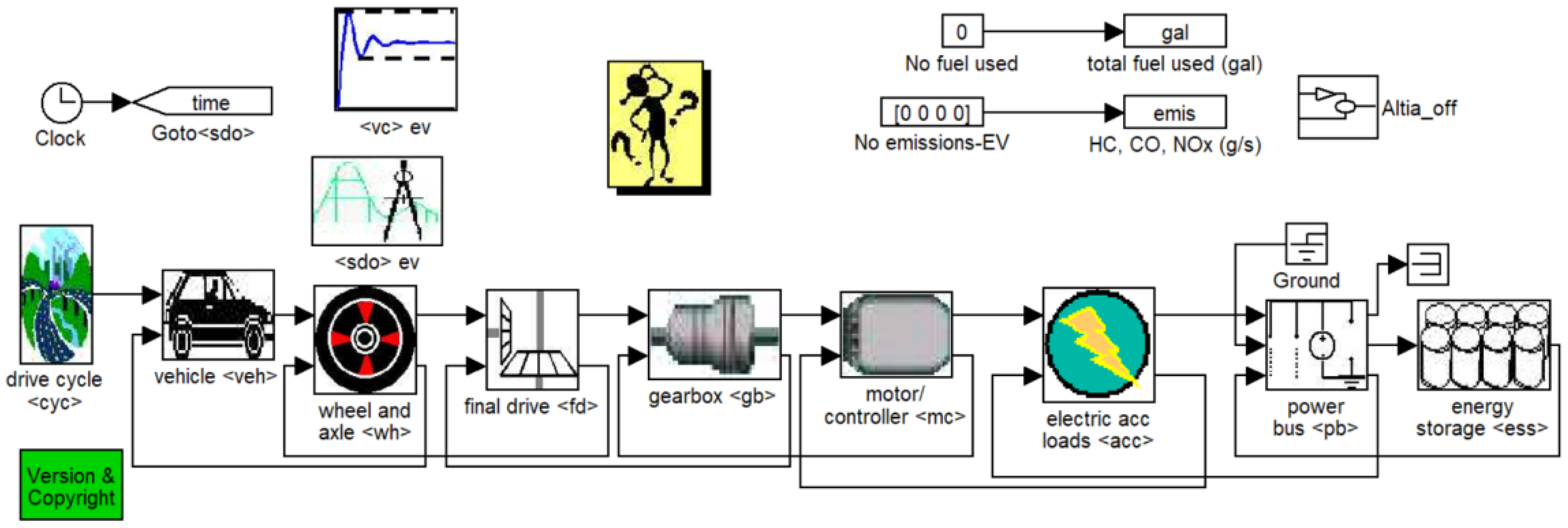 Energies 15 07243 g002 Energies 15 07243 g002