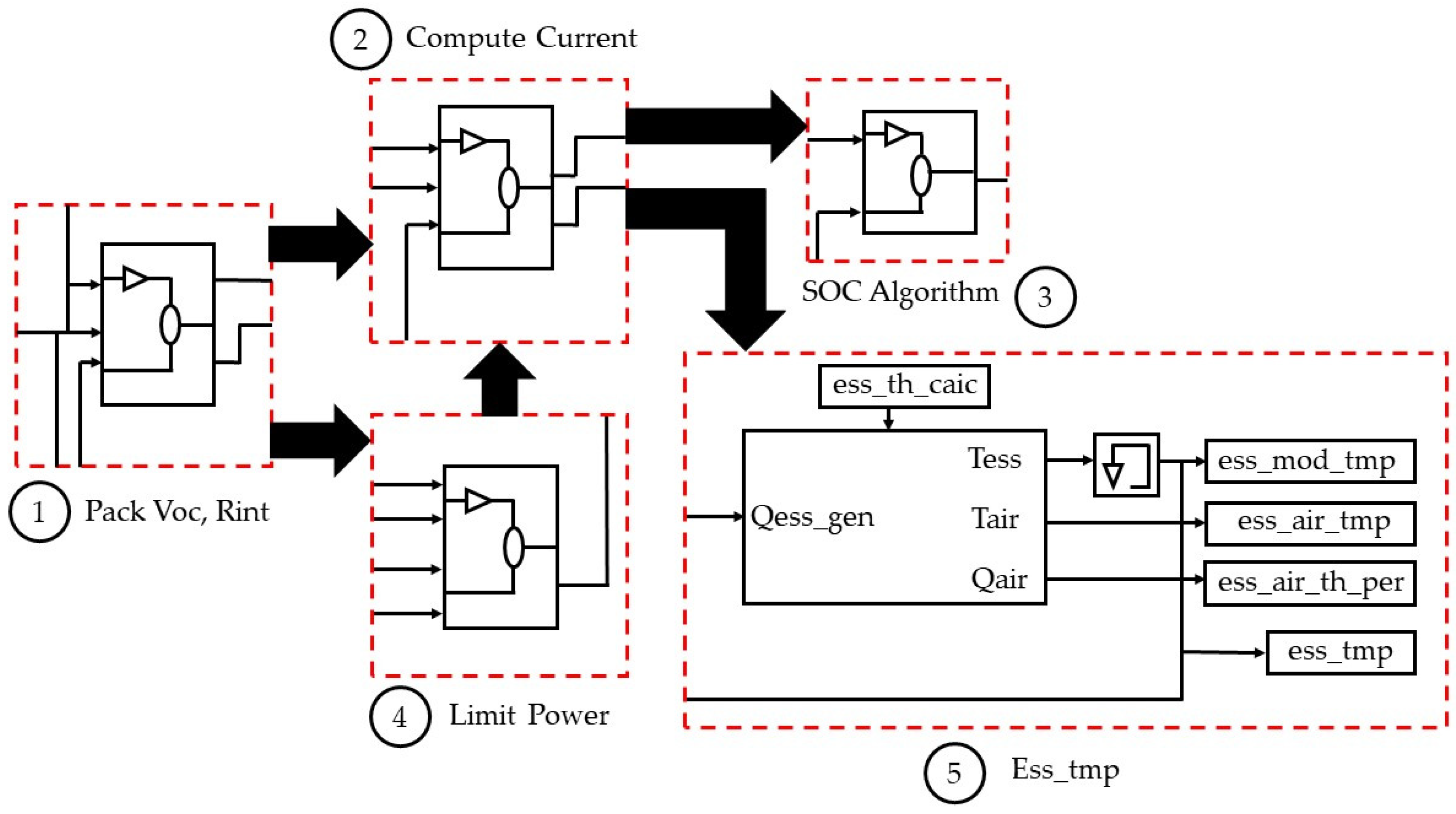 Energies 15 07243 g003 Energies 15 07243 g003