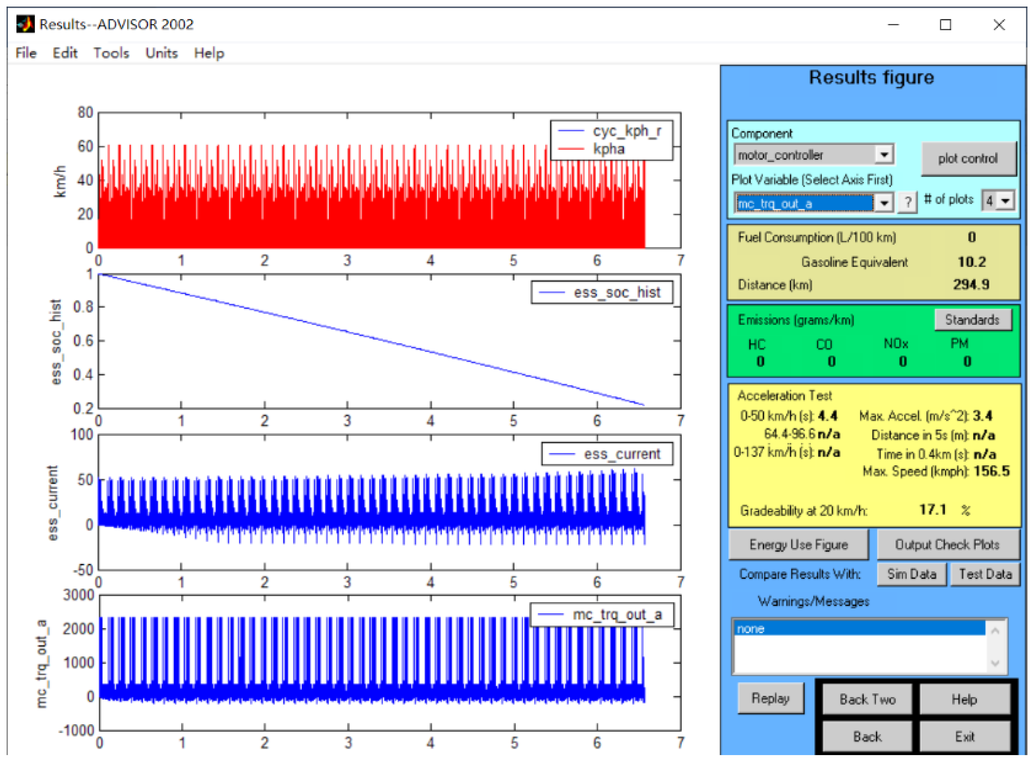 Energies 15 07243 g012 Energies 15 07243 g012