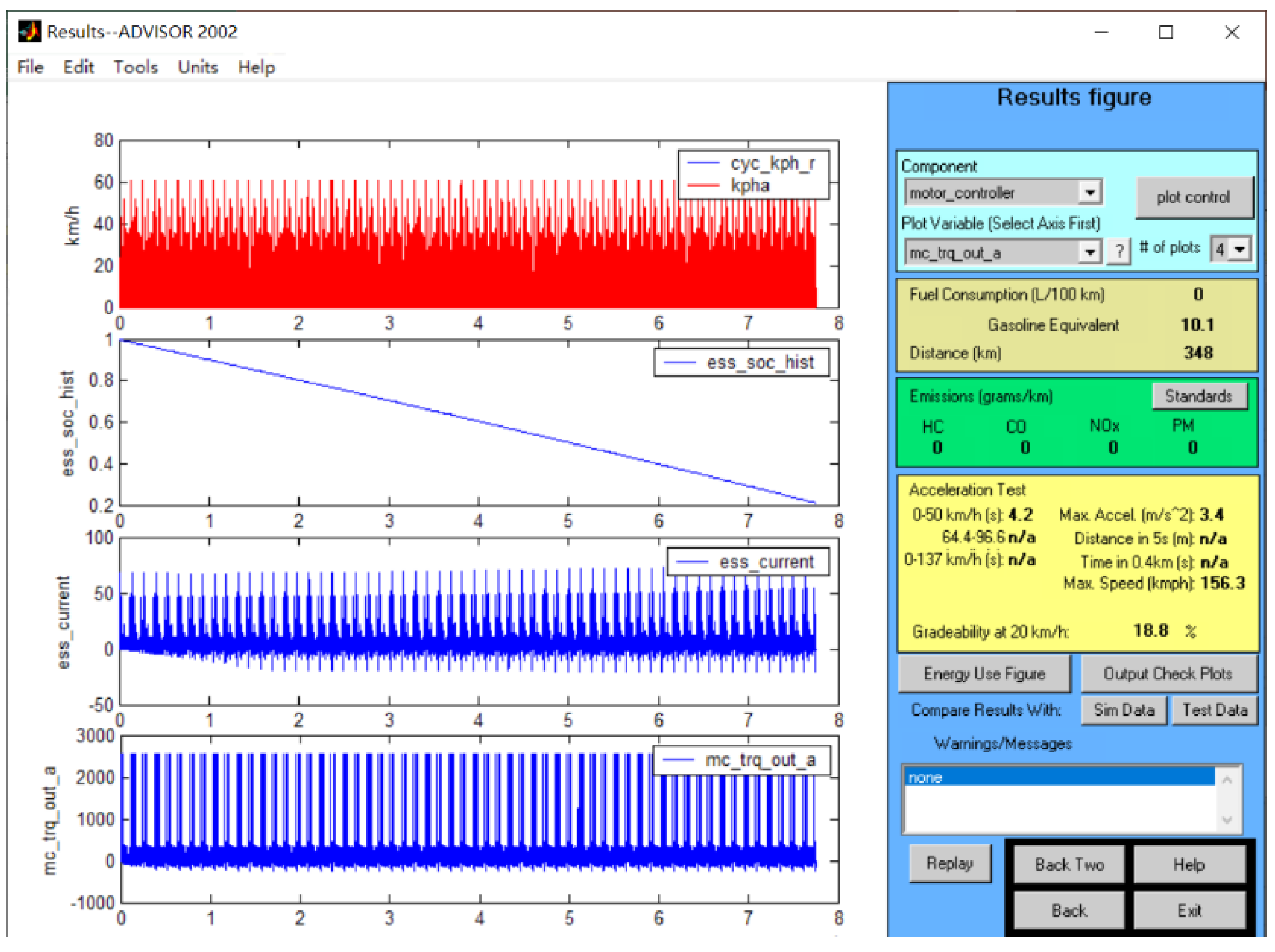 Energies 15 07243 g016 Energies 15 07243 g016