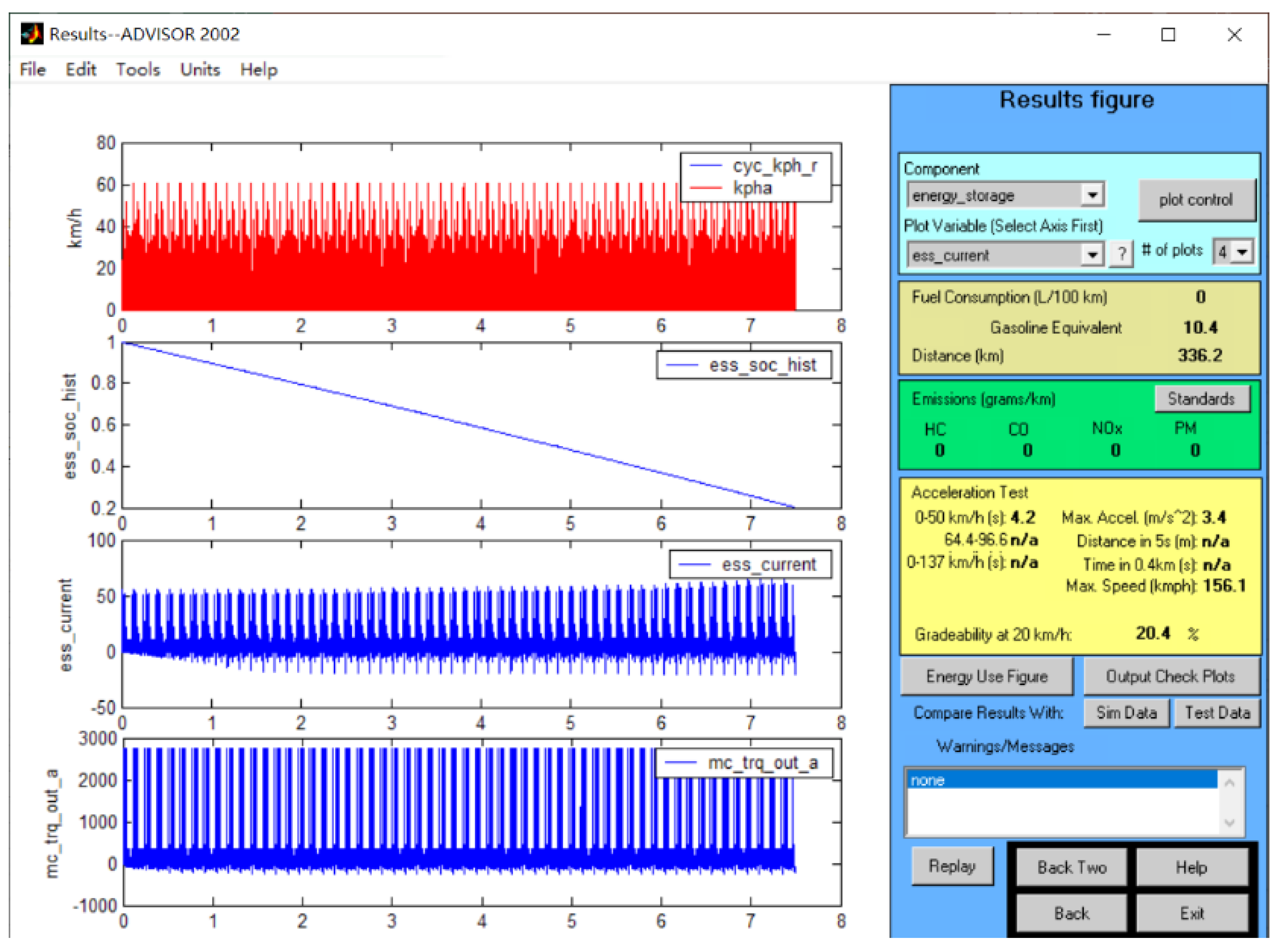 Energies 15 07243 g017 Energies 15 07243 g017