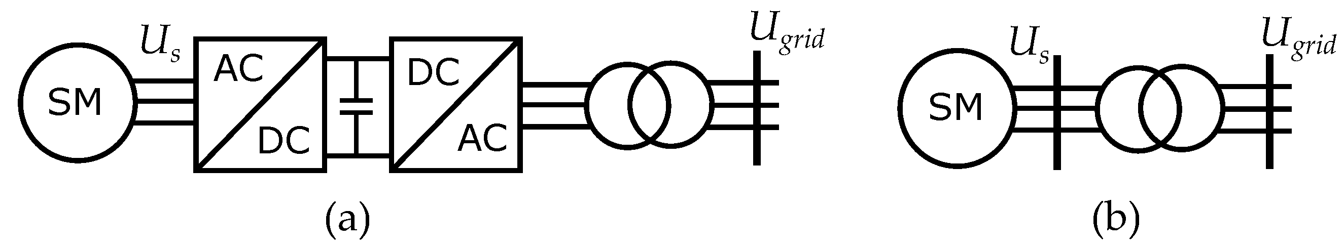 Energies 15 07254 g006