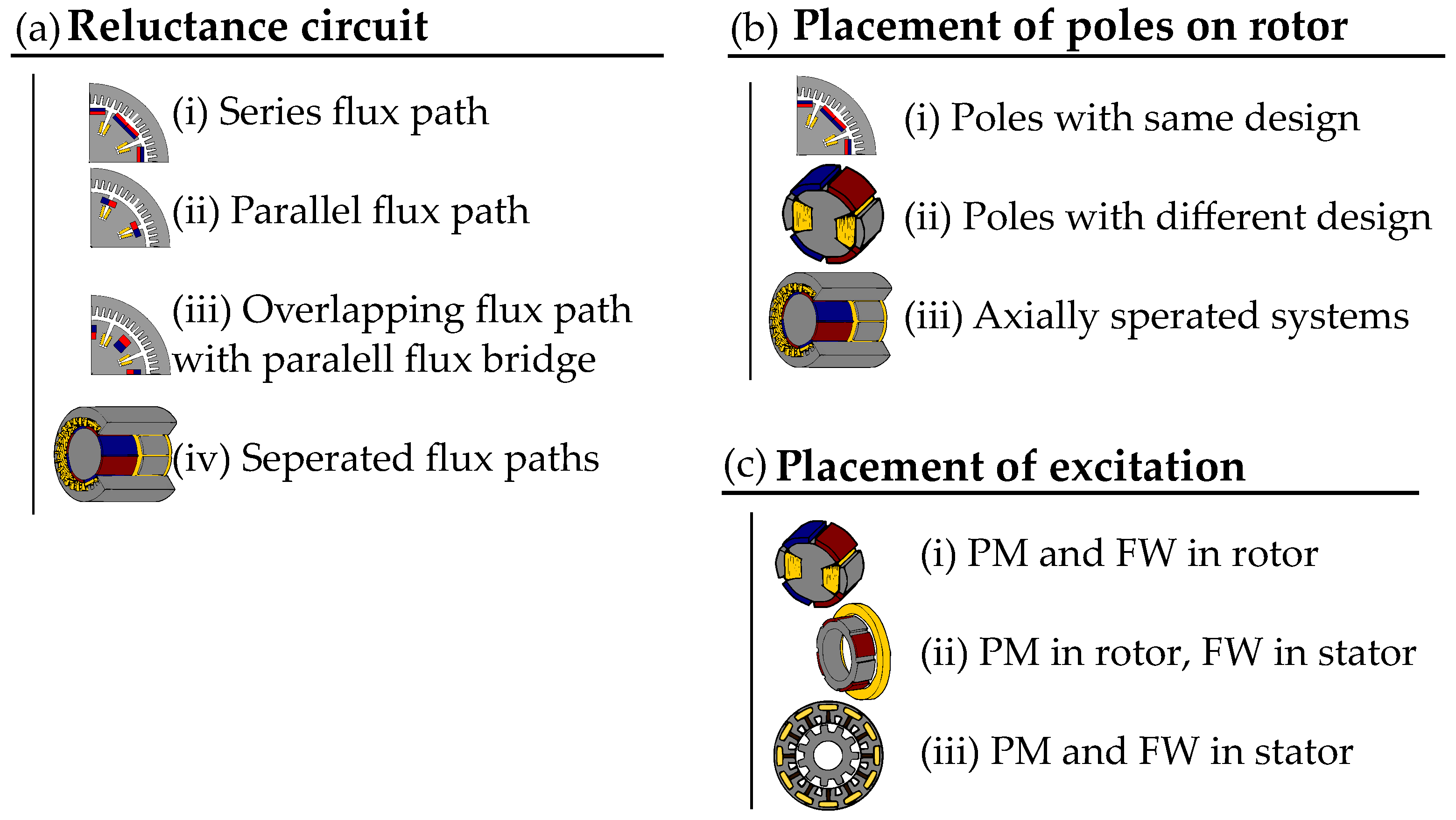 Energies 15 07254 g010