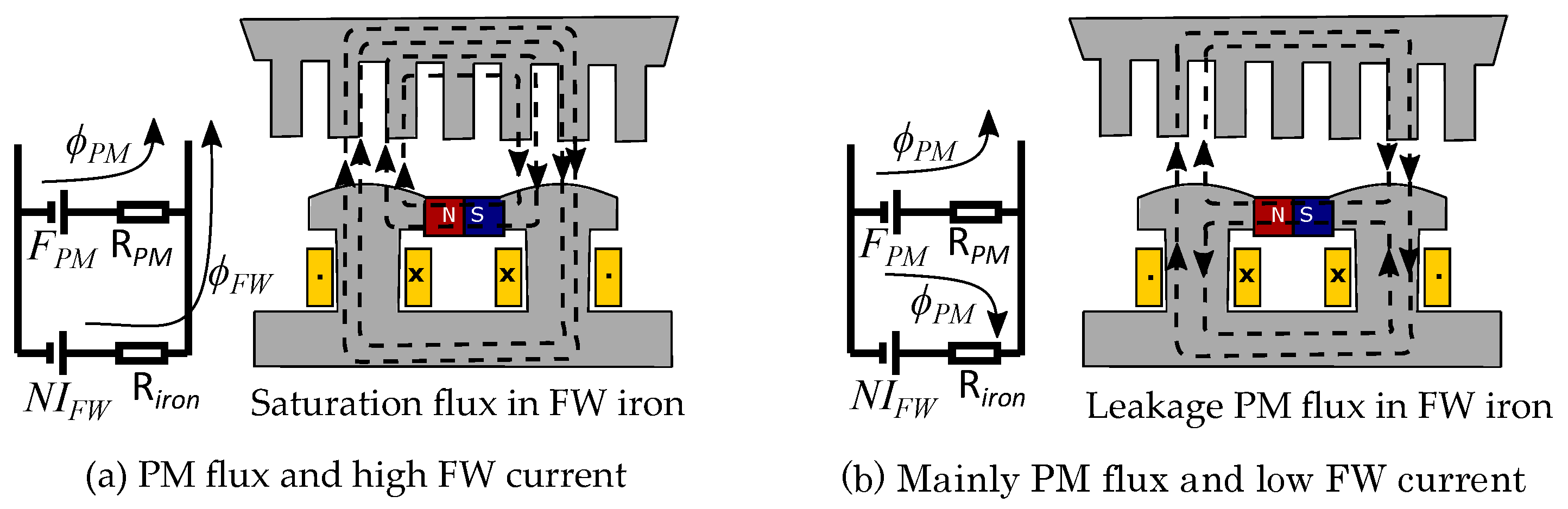 Energies 15 07254 g014