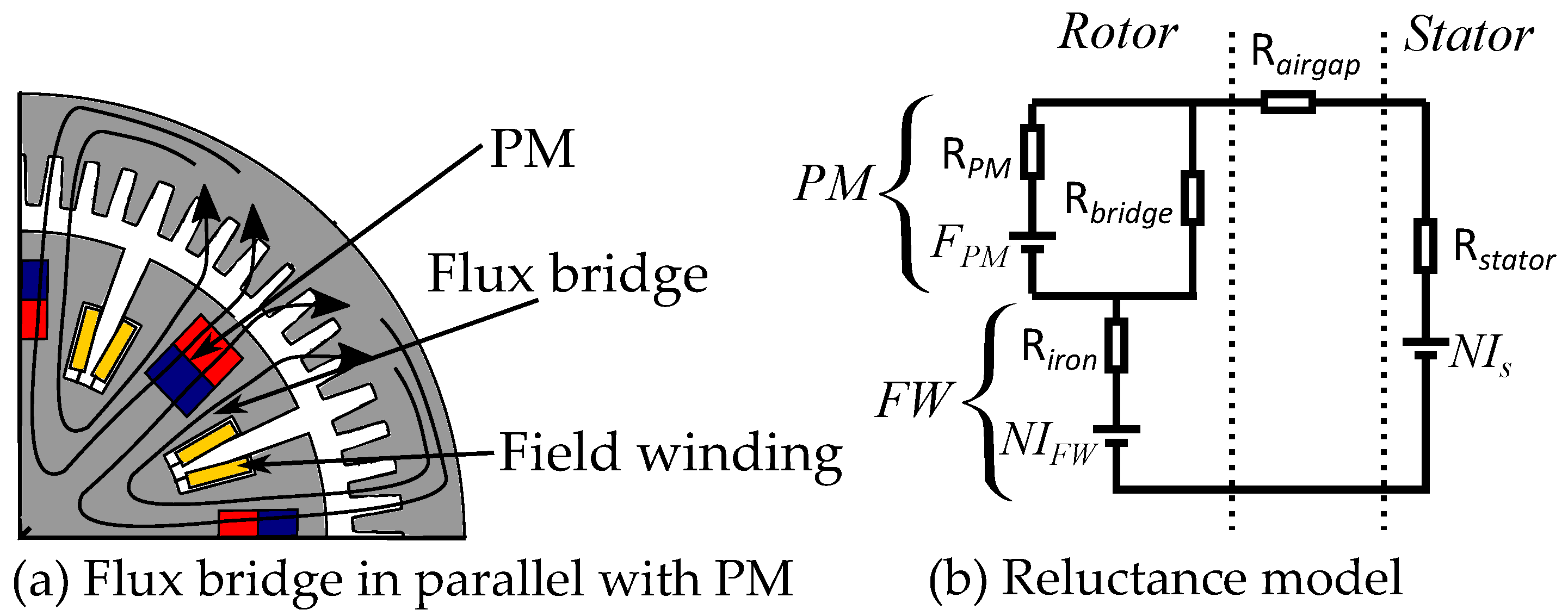 Energies 15 07254 g015