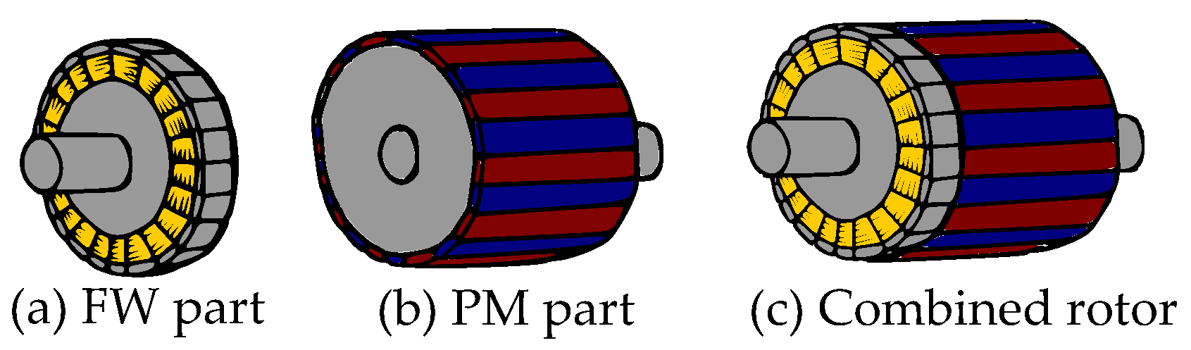 Energies 15 07254 g018